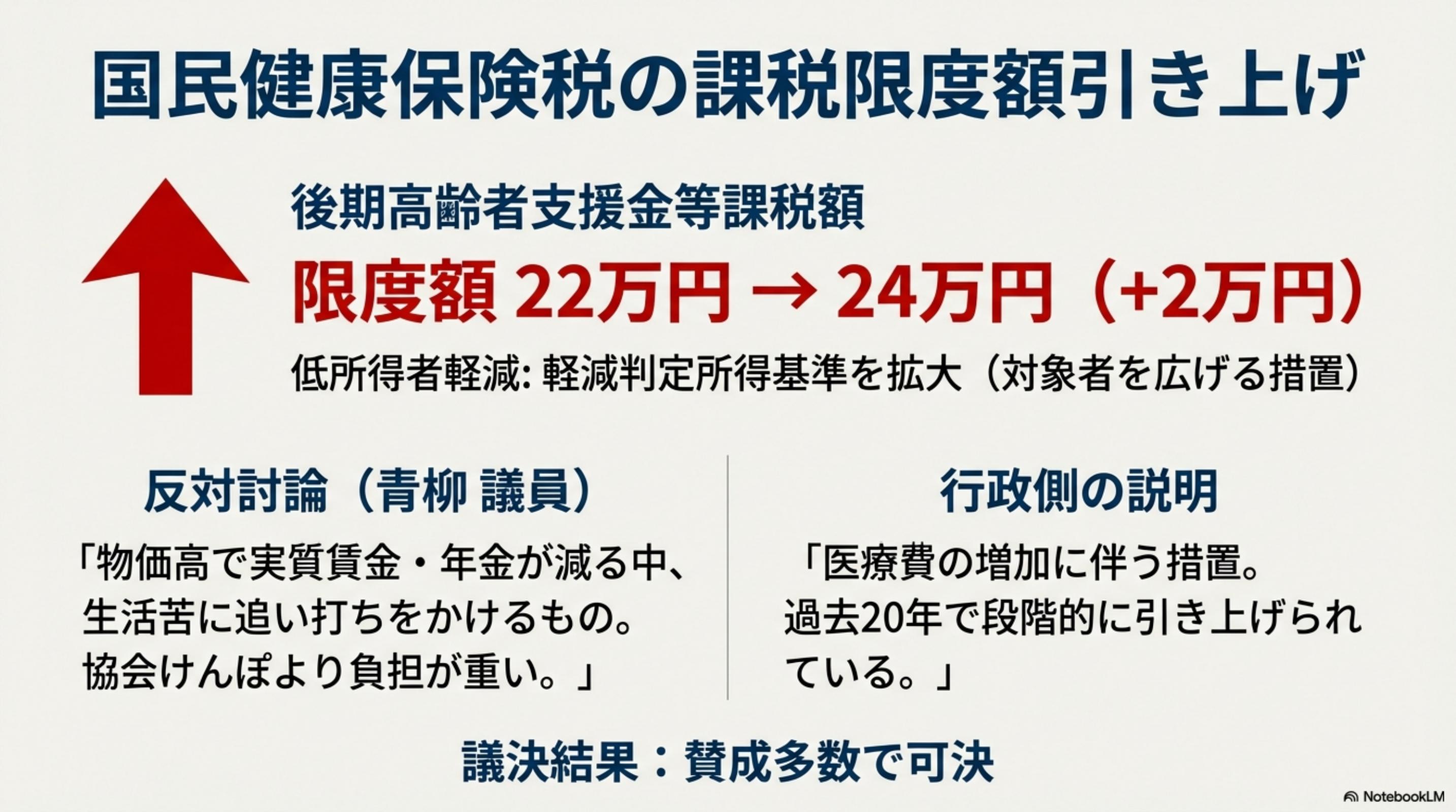 スライド 8 ページ目