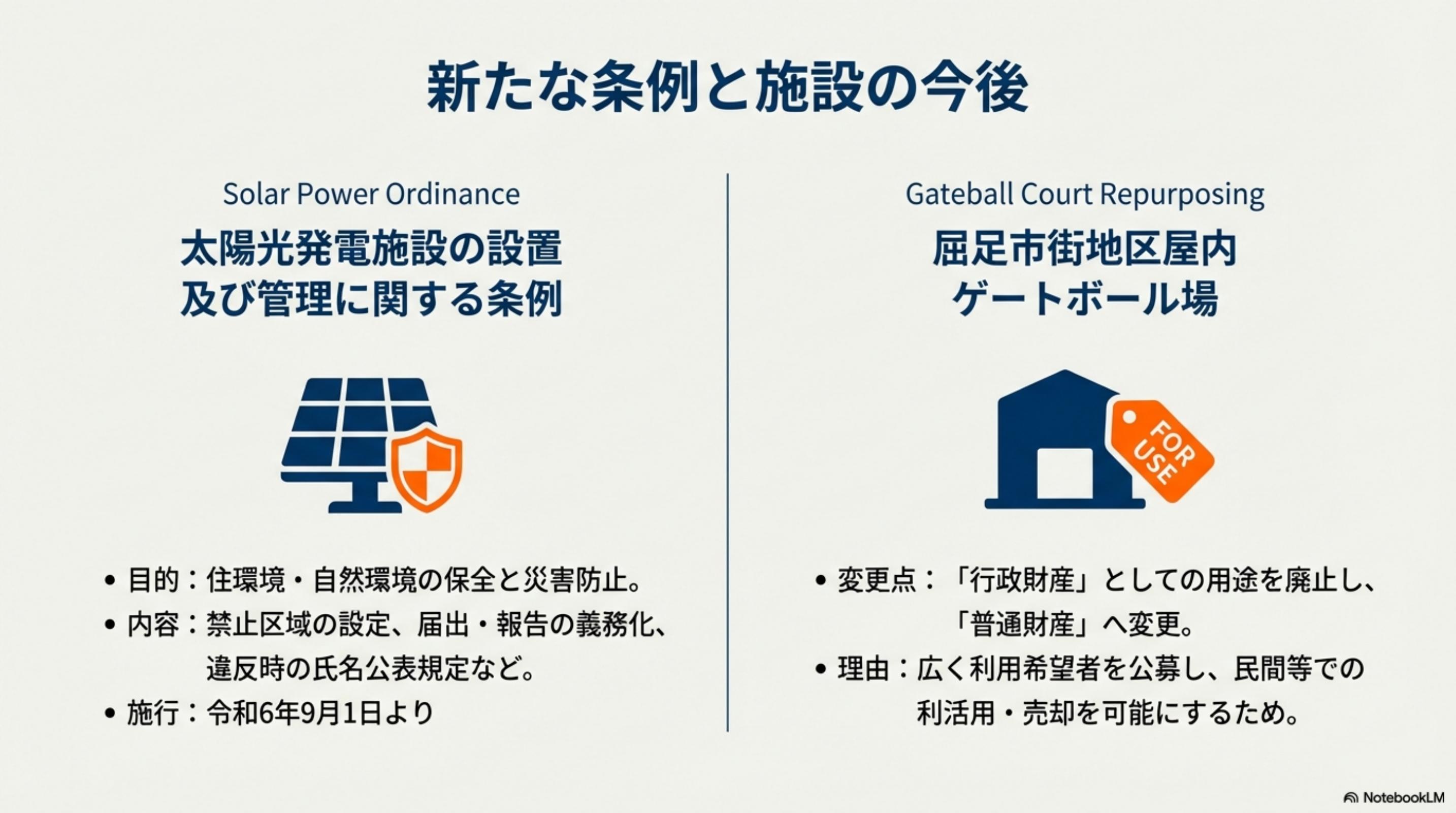 スライド 9 ページ目