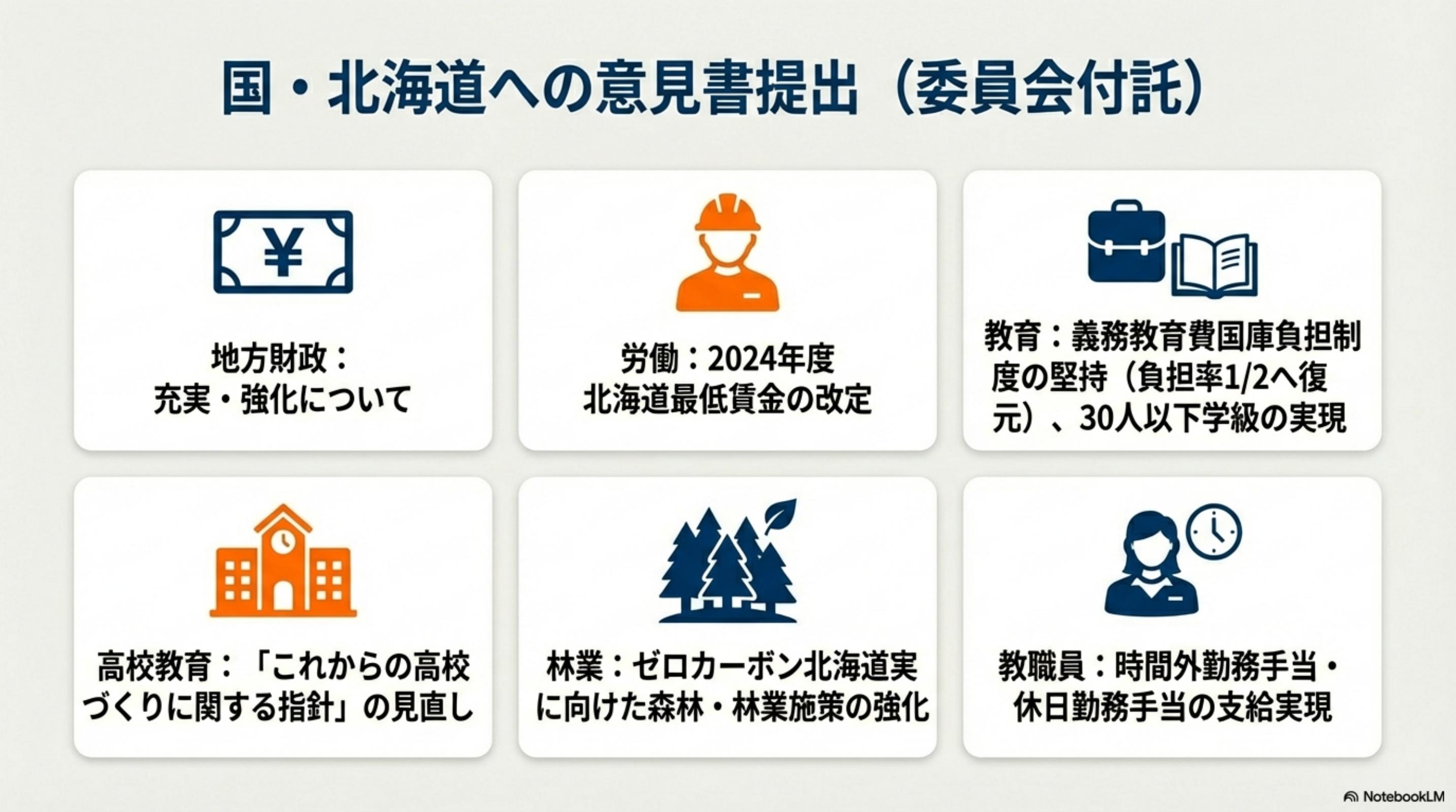 スライド 11 ページ目