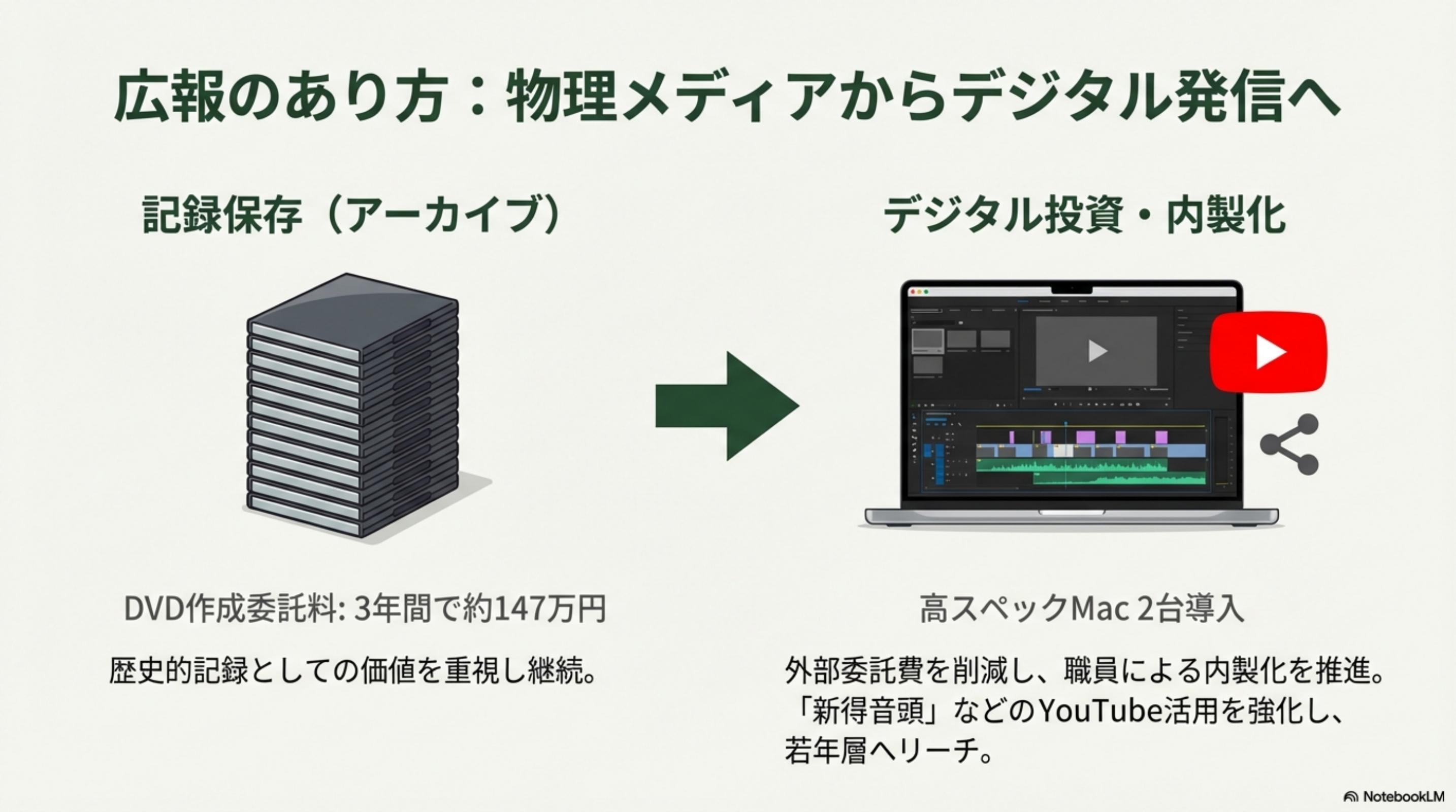 スライド 5 ページ目