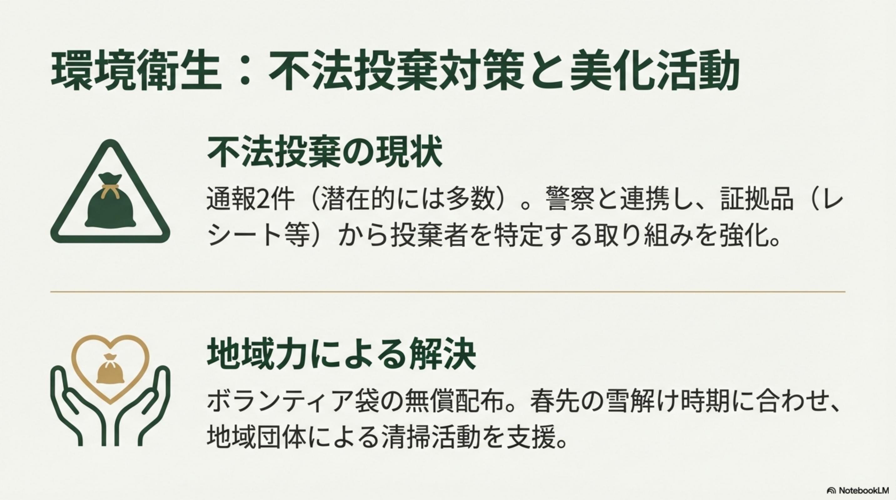 スライド 11 ページ目