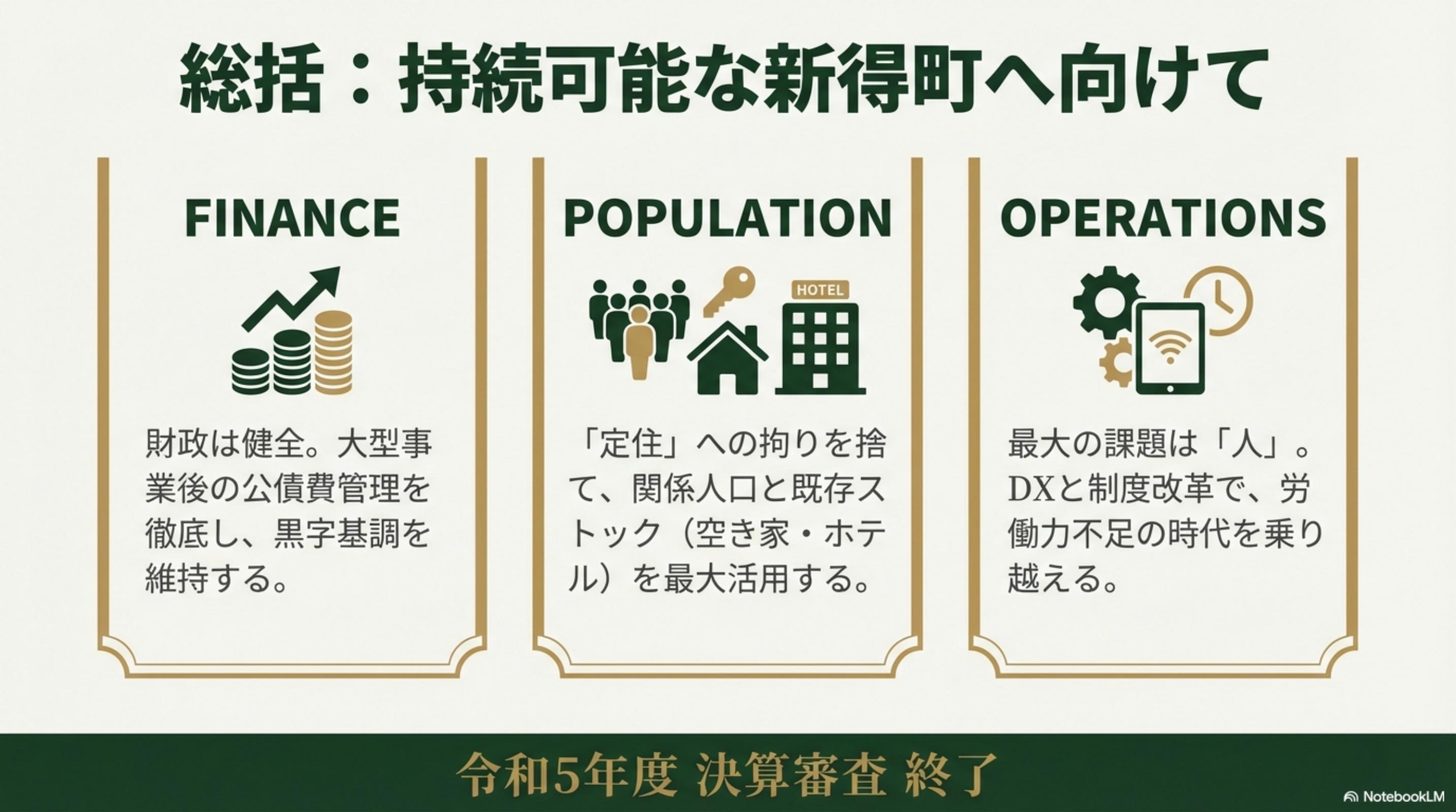 スライド 14 ページ目