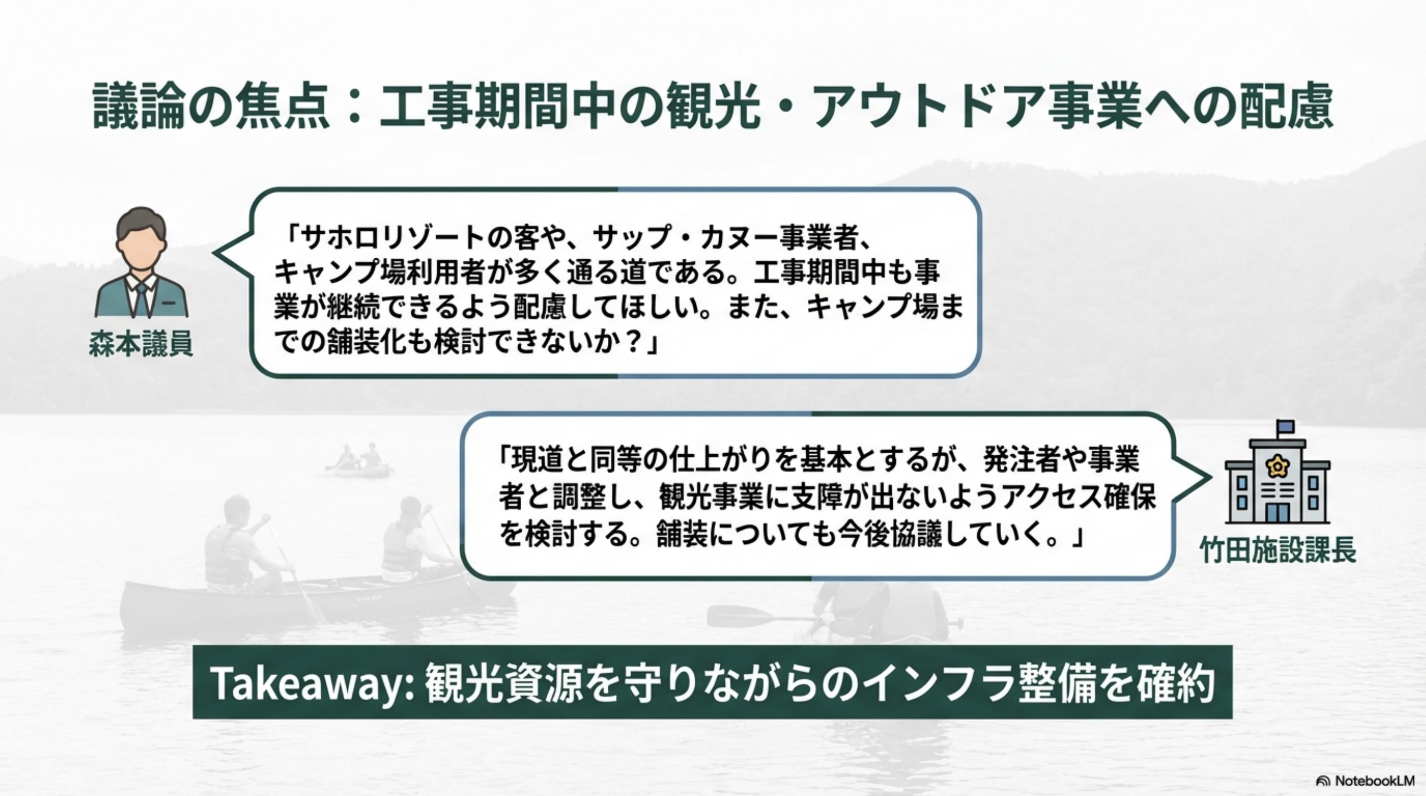 スライド 4 ページ目