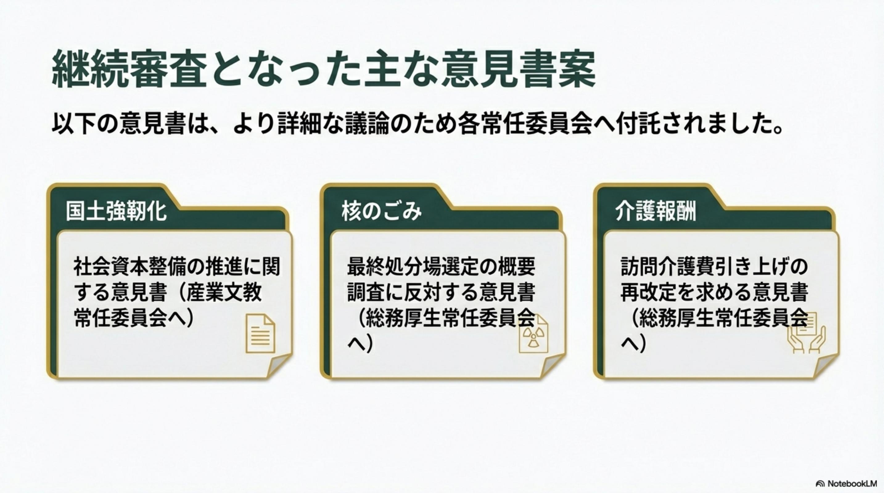 スライド 12 ページ目