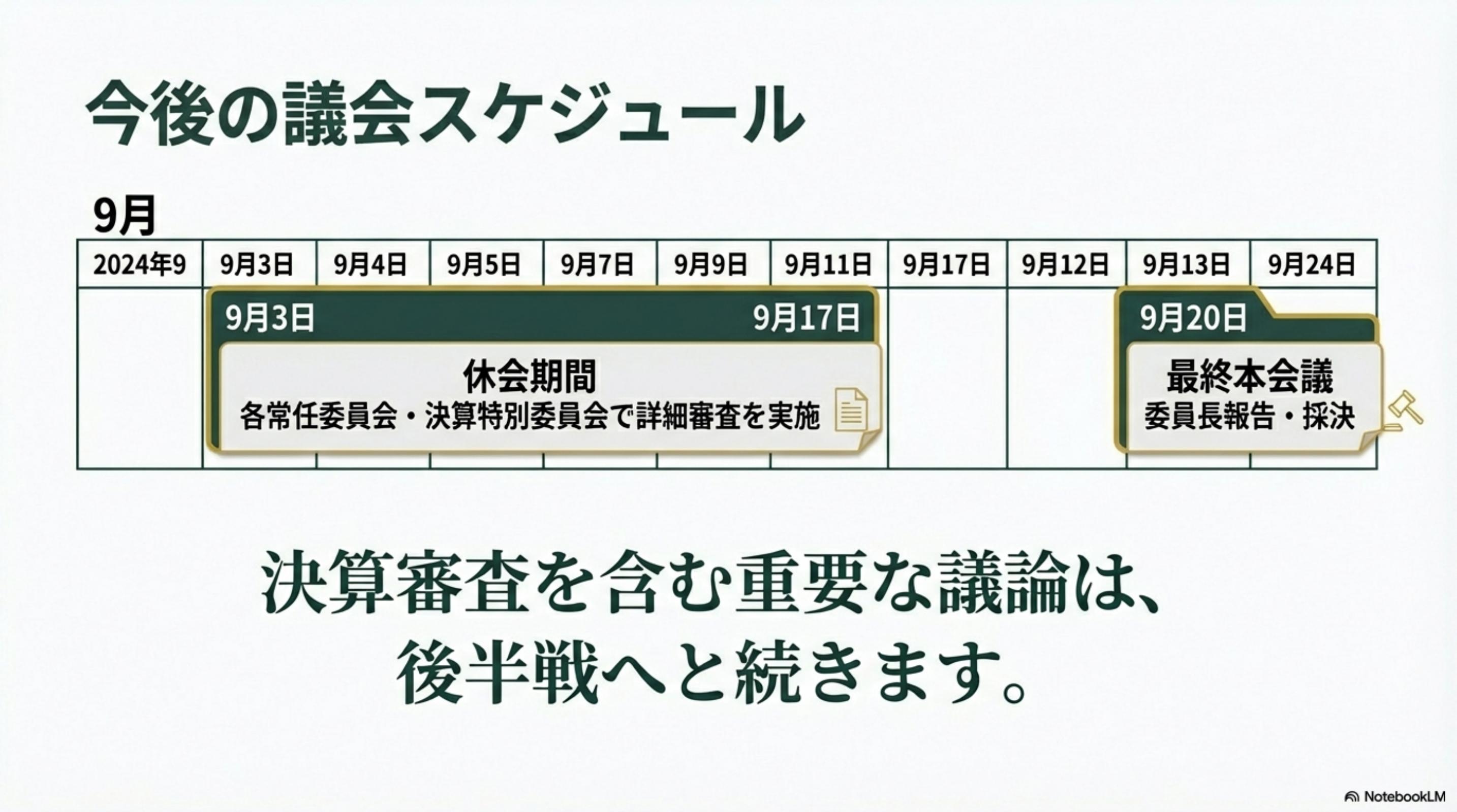 スライド 13 ページ目