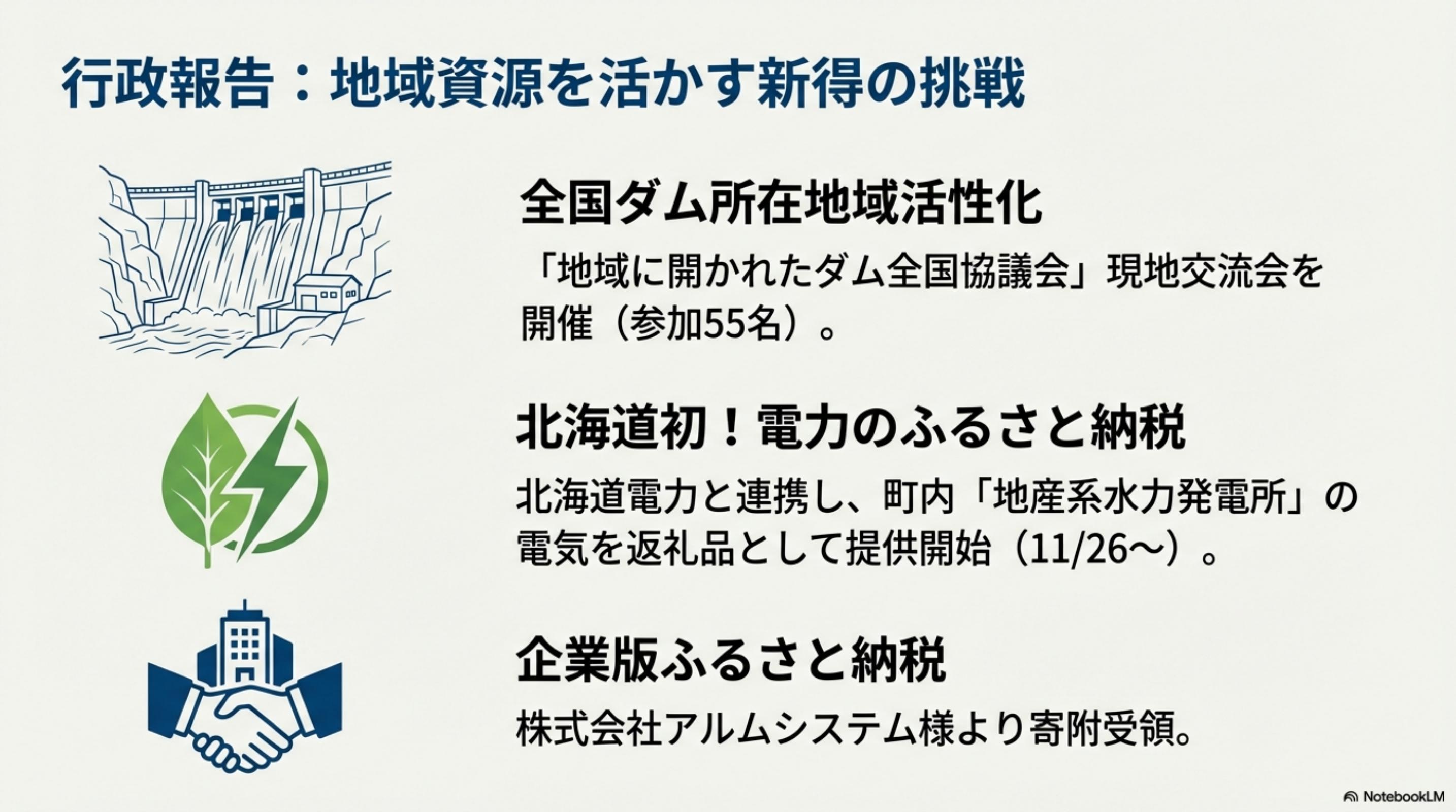 スライド 4 ページ目