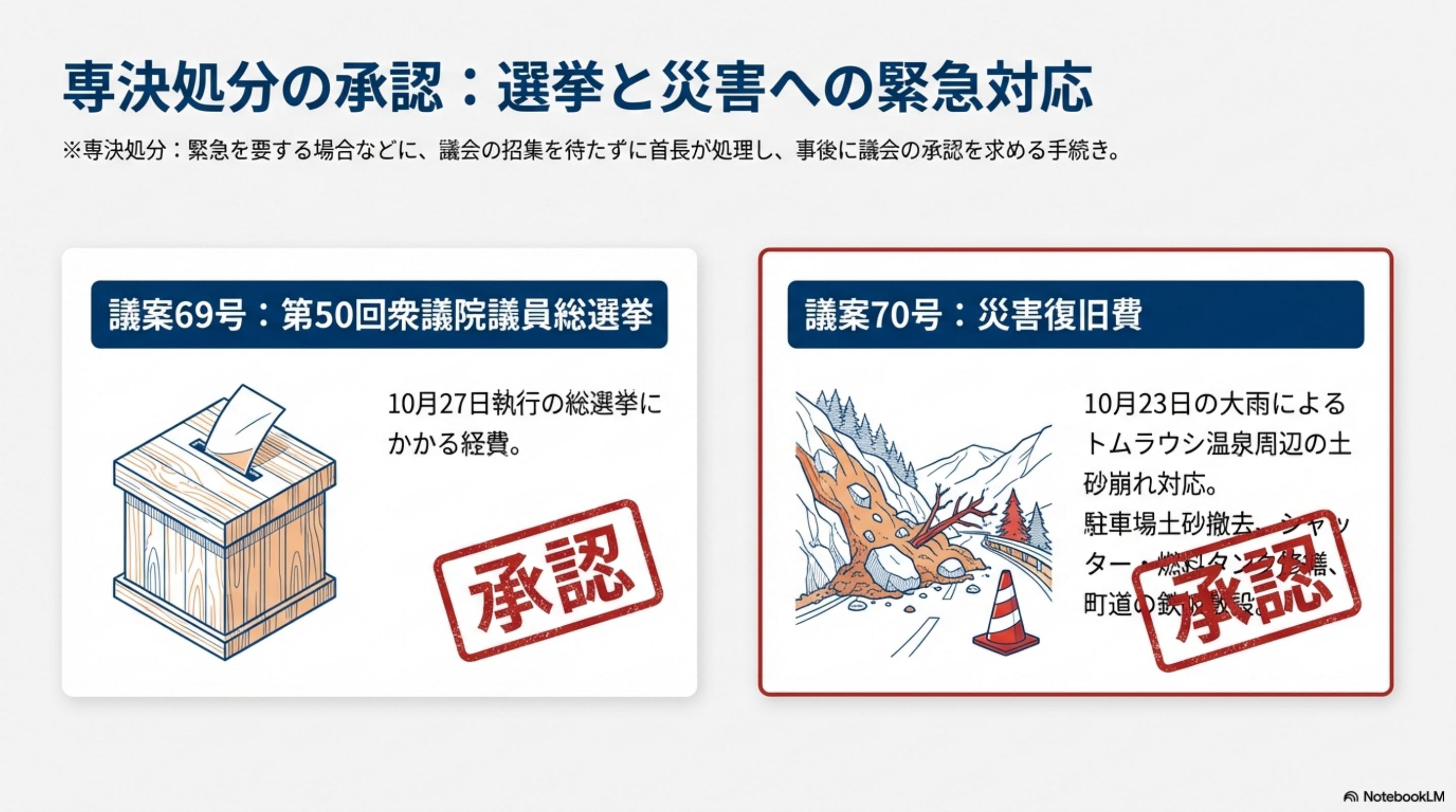 スライド 5 ページ目