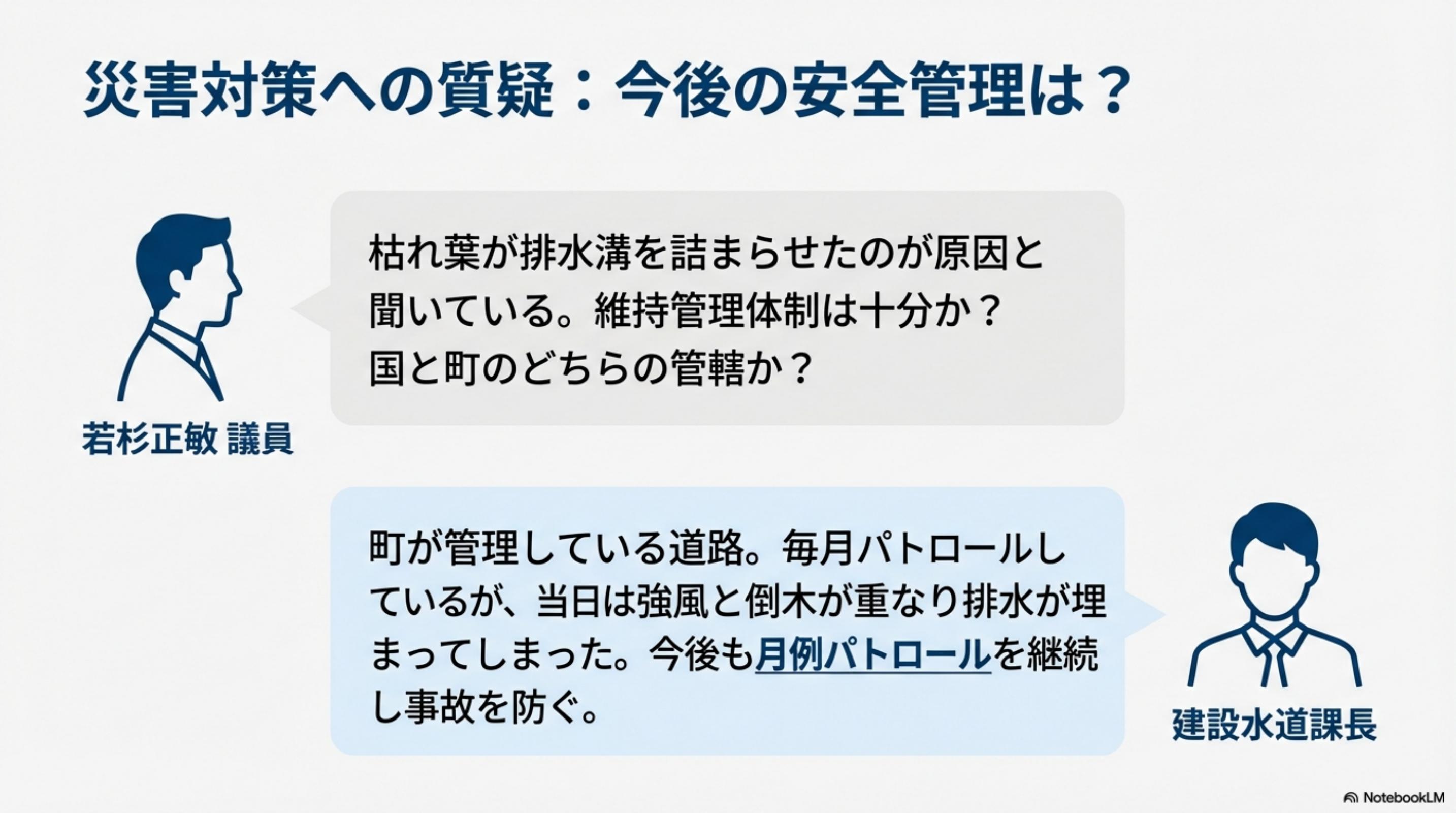 スライド 6 ページ目