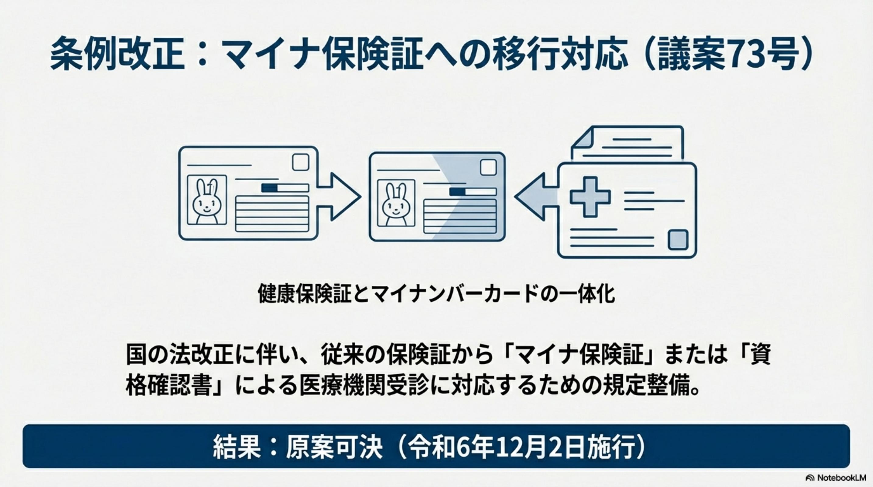 スライド 9 ページ目