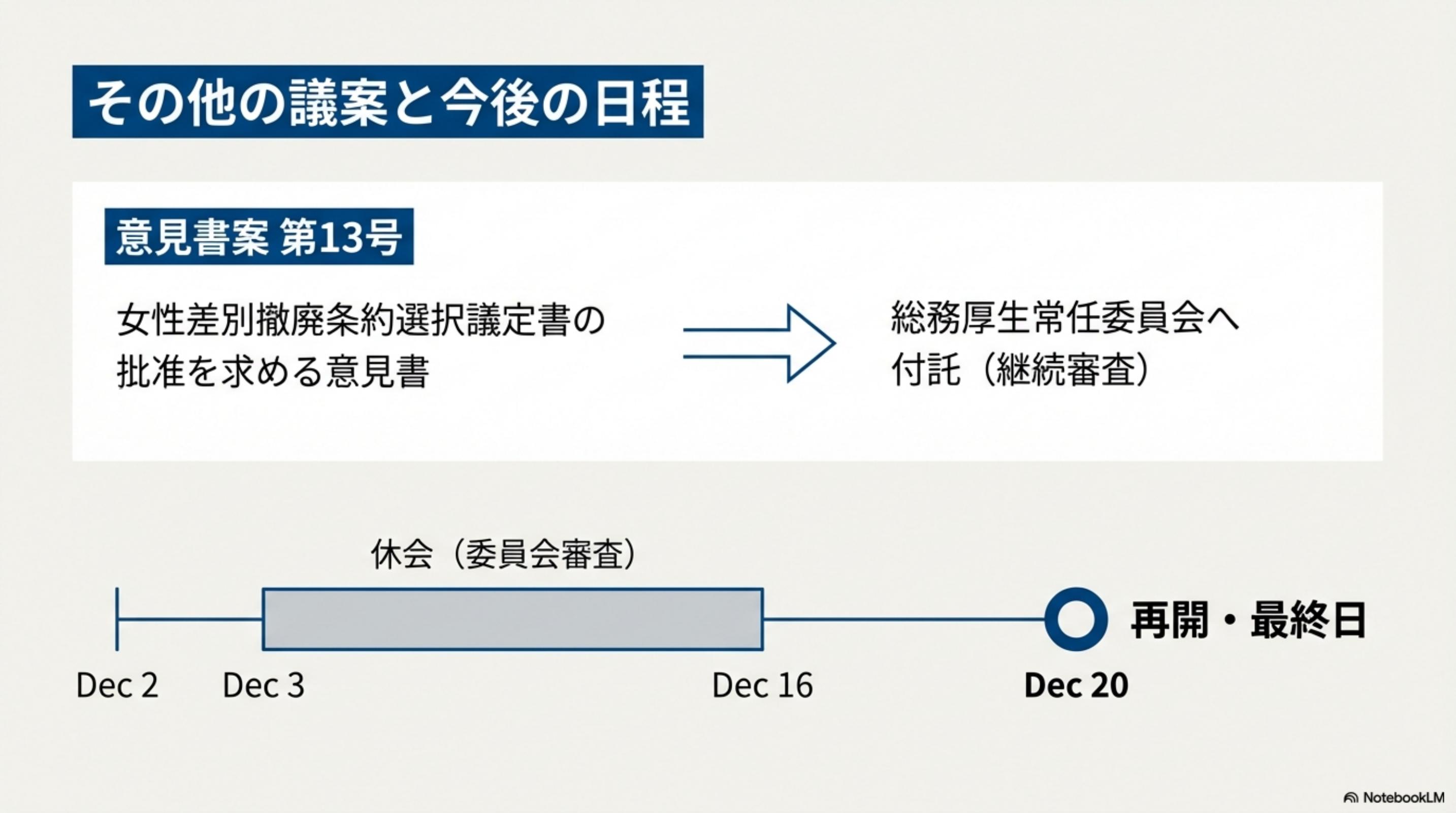 スライド 11 ページ目