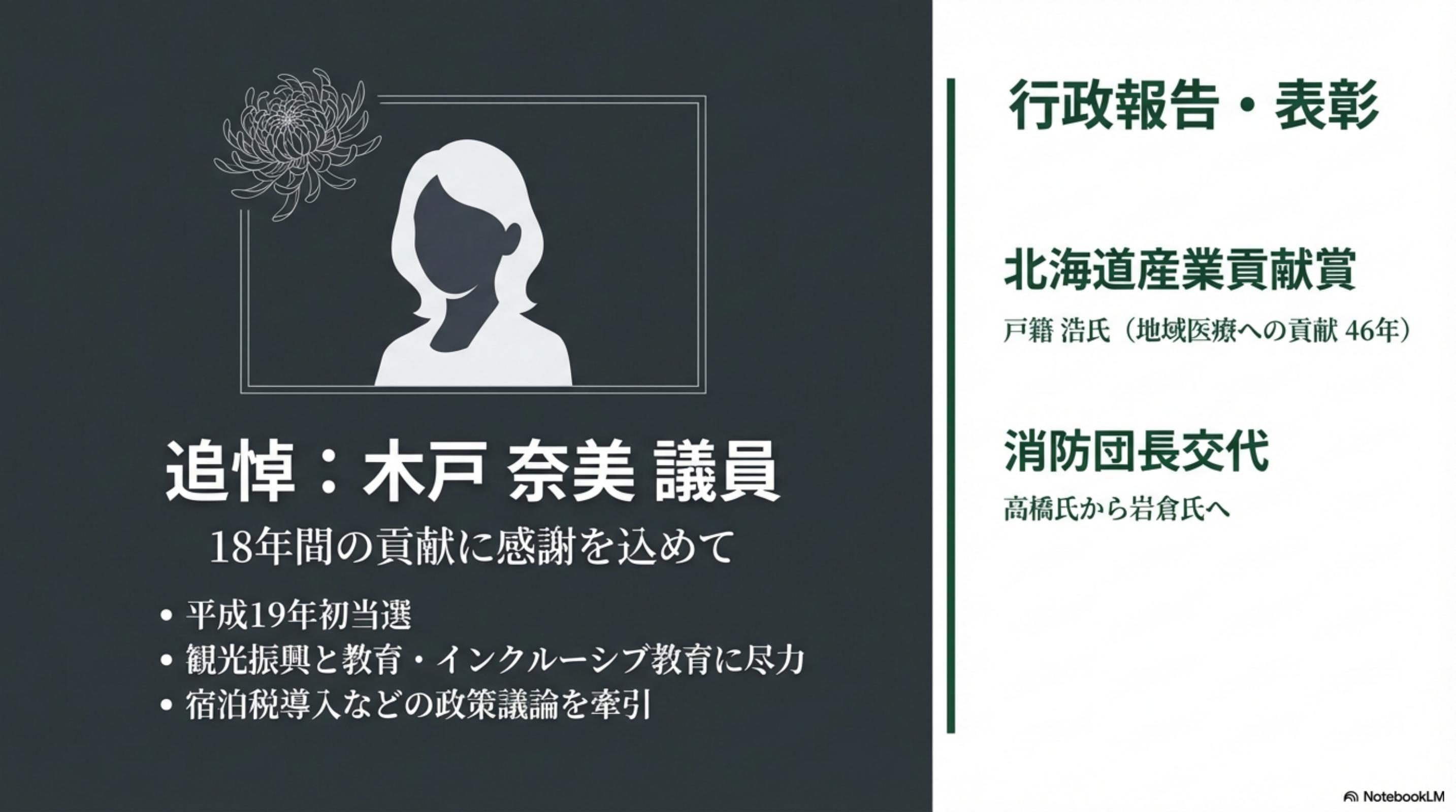 スライド 2 ページ目