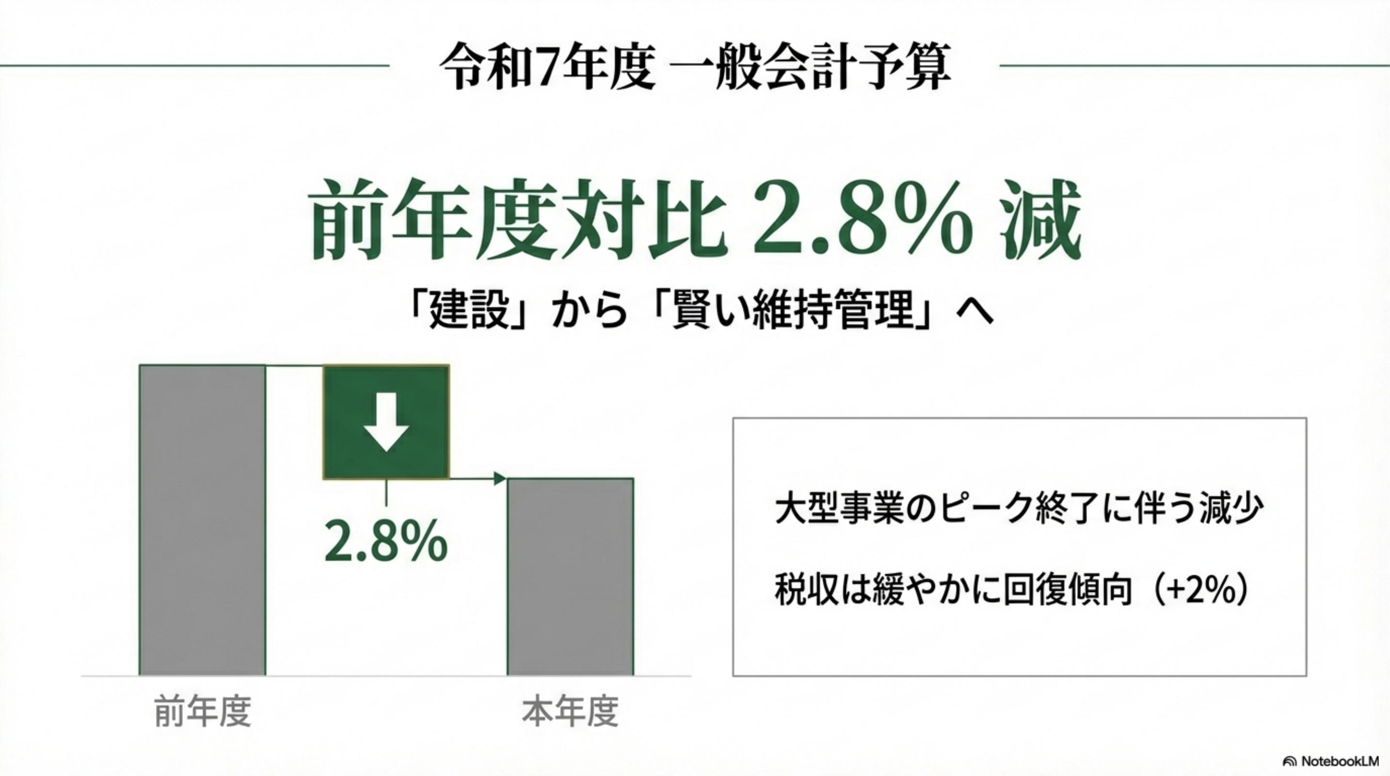 スライド 8 ページ目