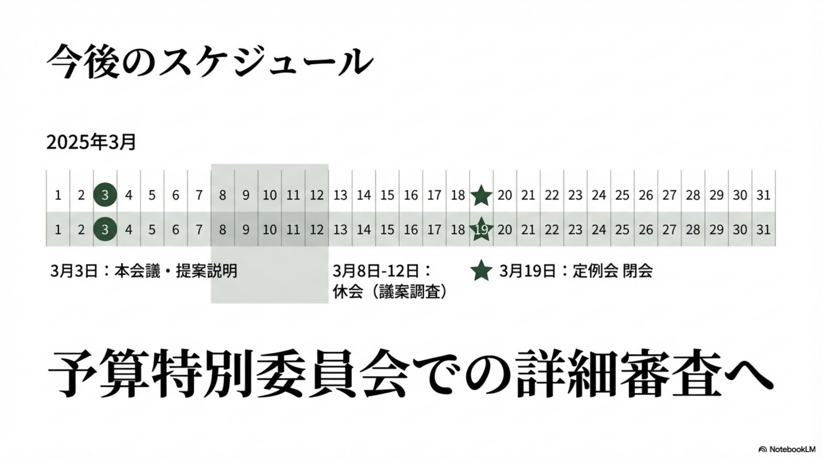 スライド 11 ページ目