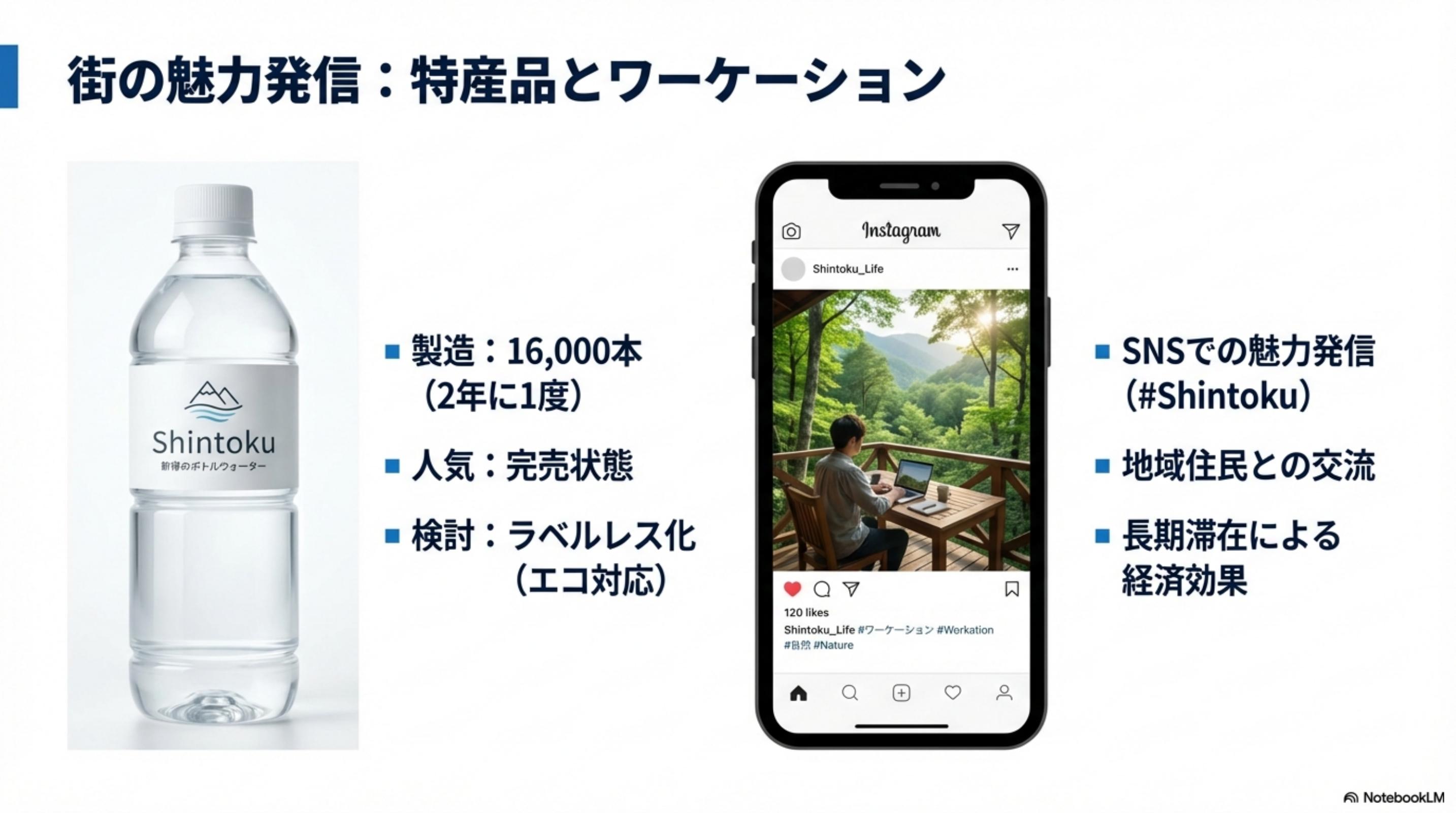 スライド 12 ページ目