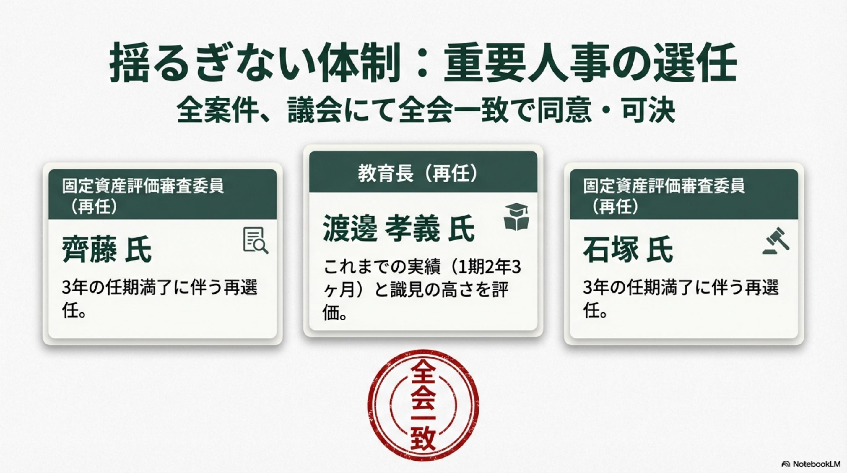 スライド 8 ページ目