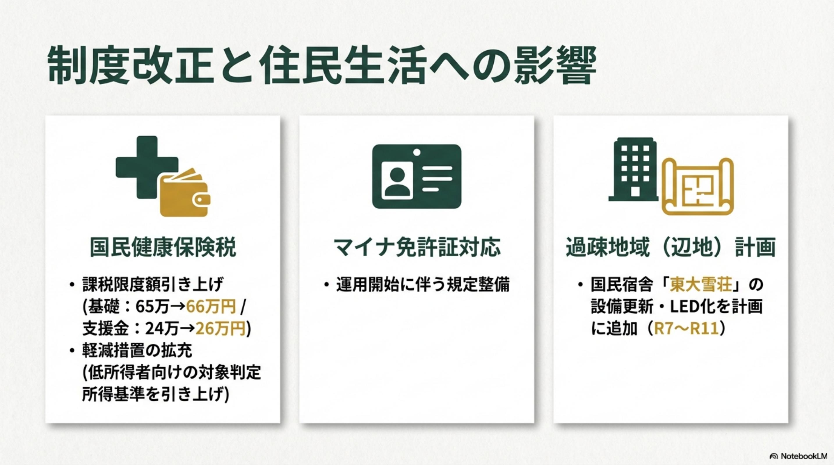 スライド 10 ページ目