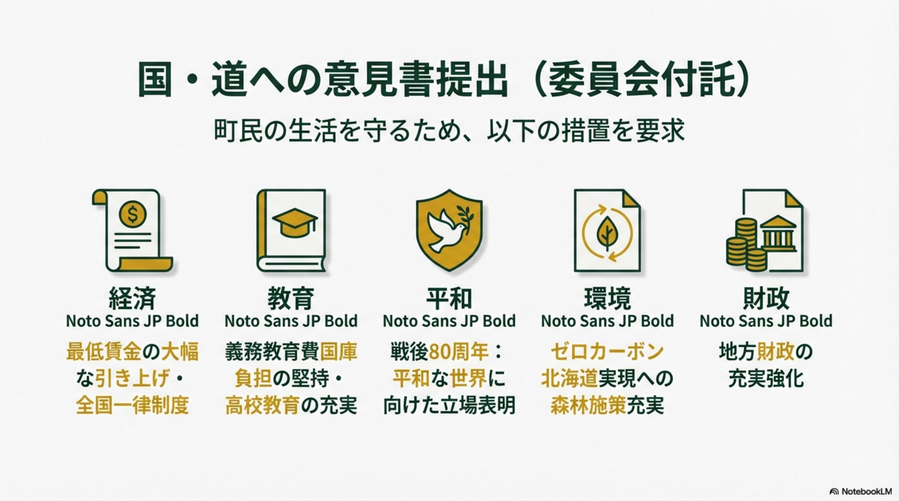 スライド 11 ページ目