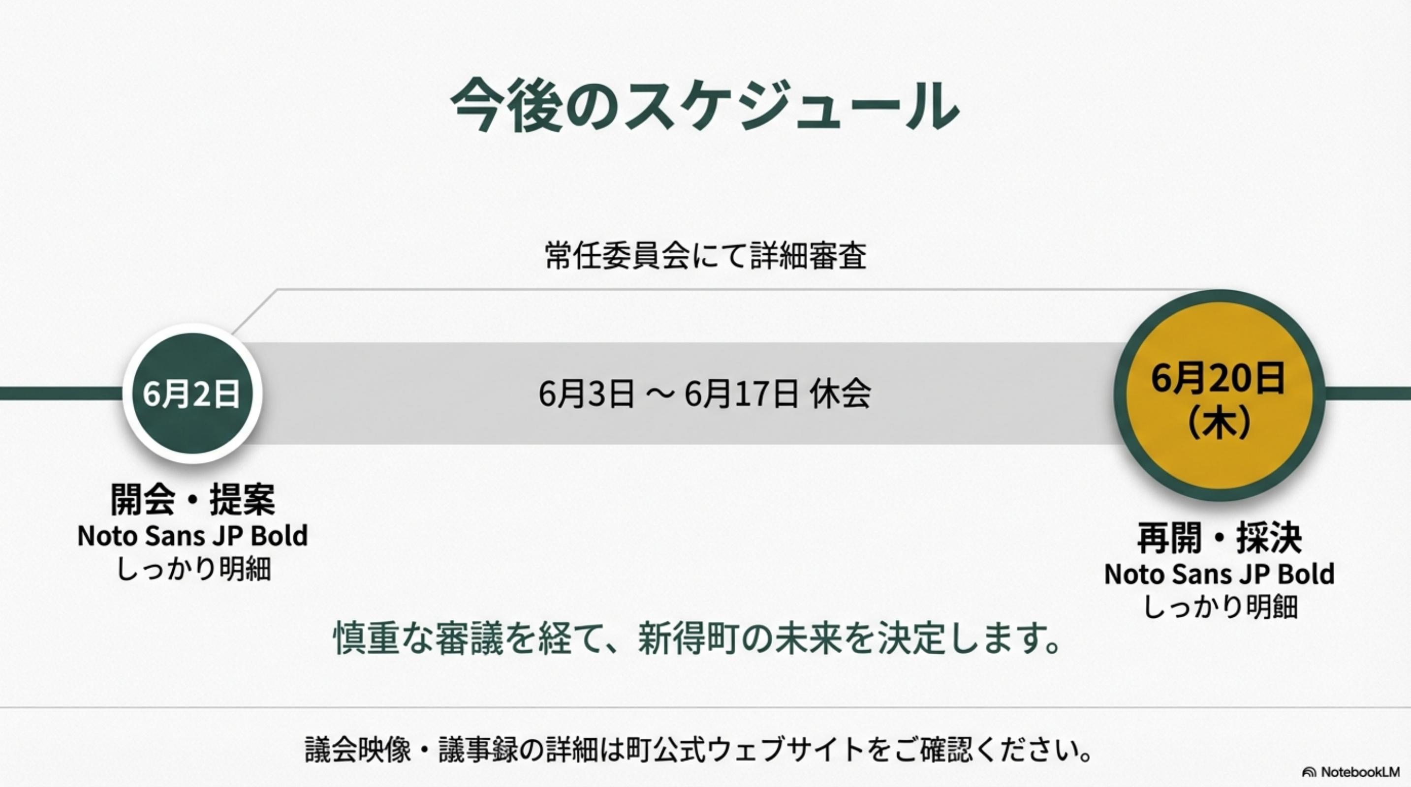 スライド 12 ページ目