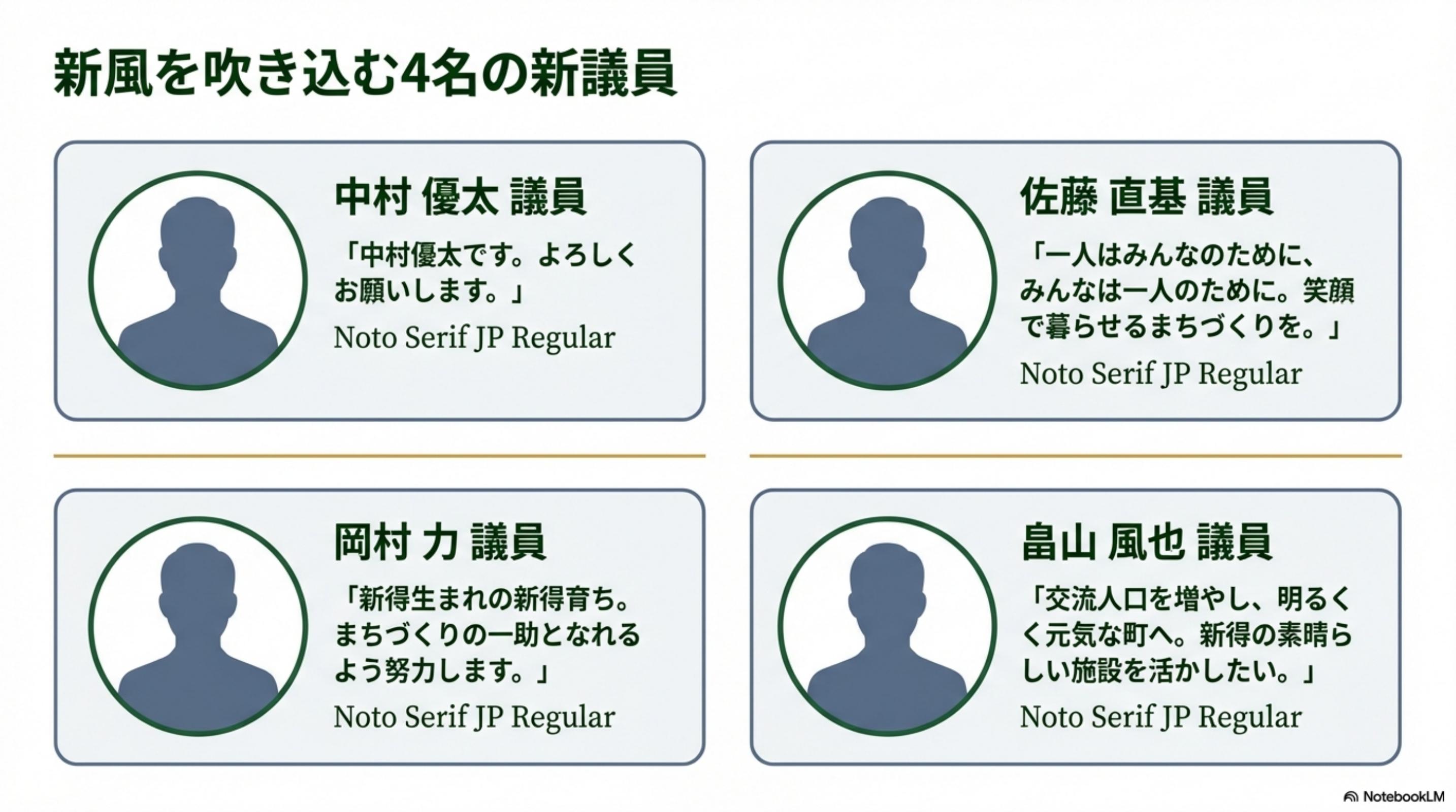 スライド 6 ページ目