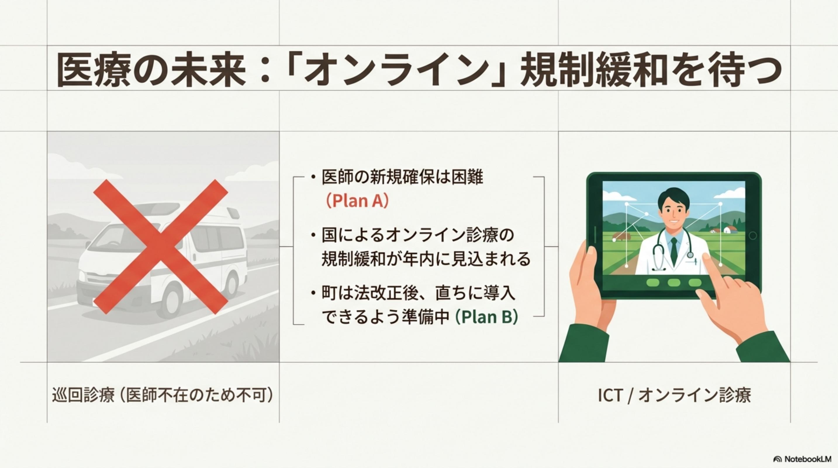 スライド 9 ページ目