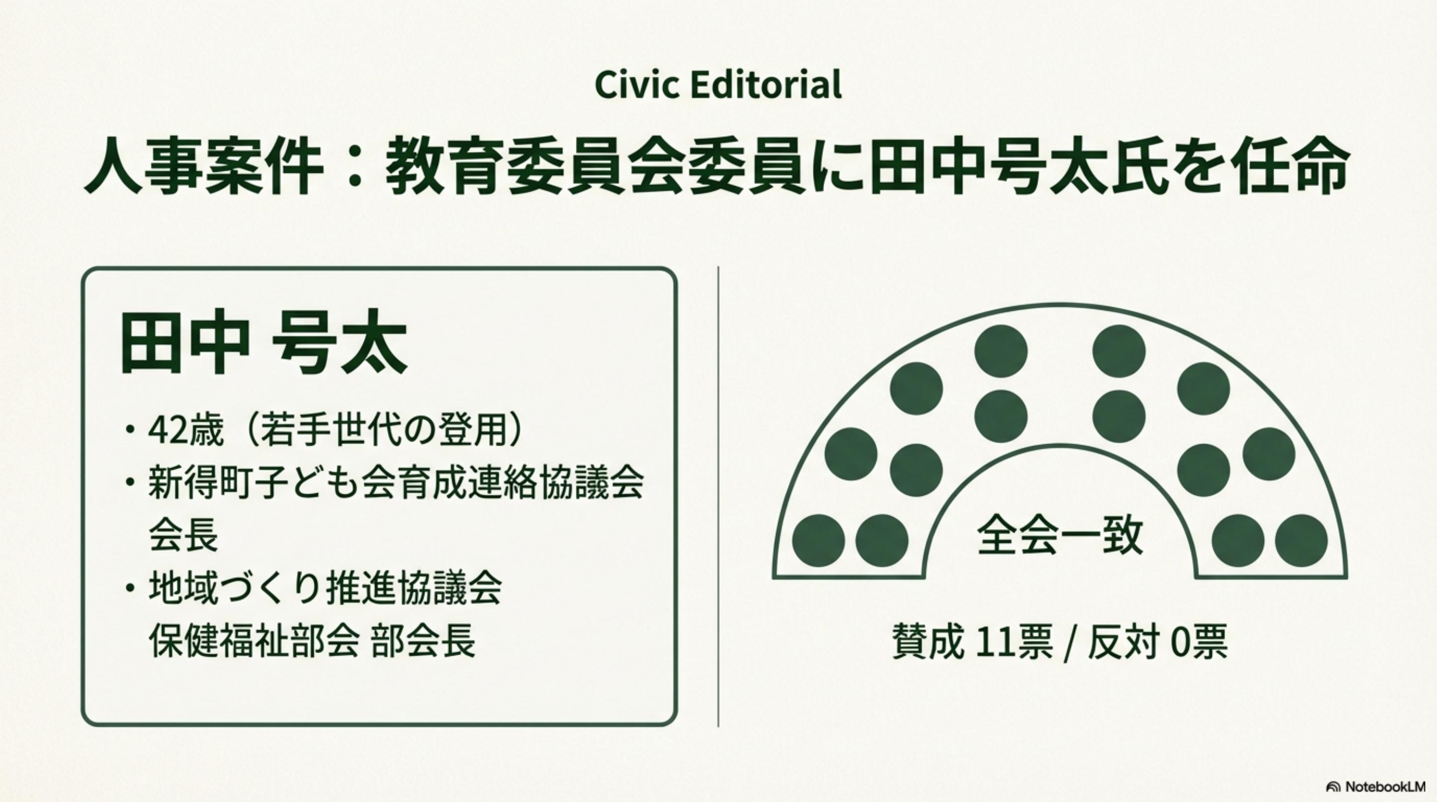 スライド 5 ページ目