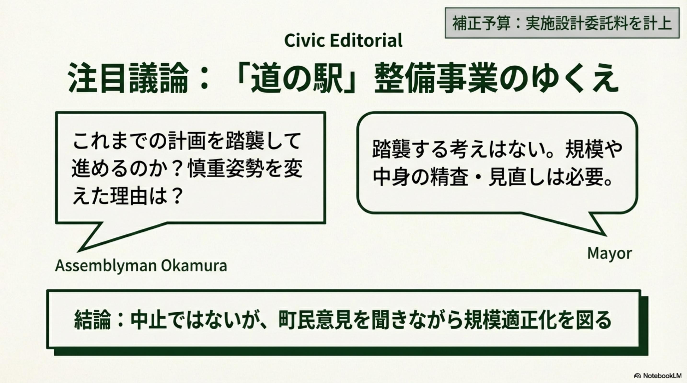 スライド 6 ページ目