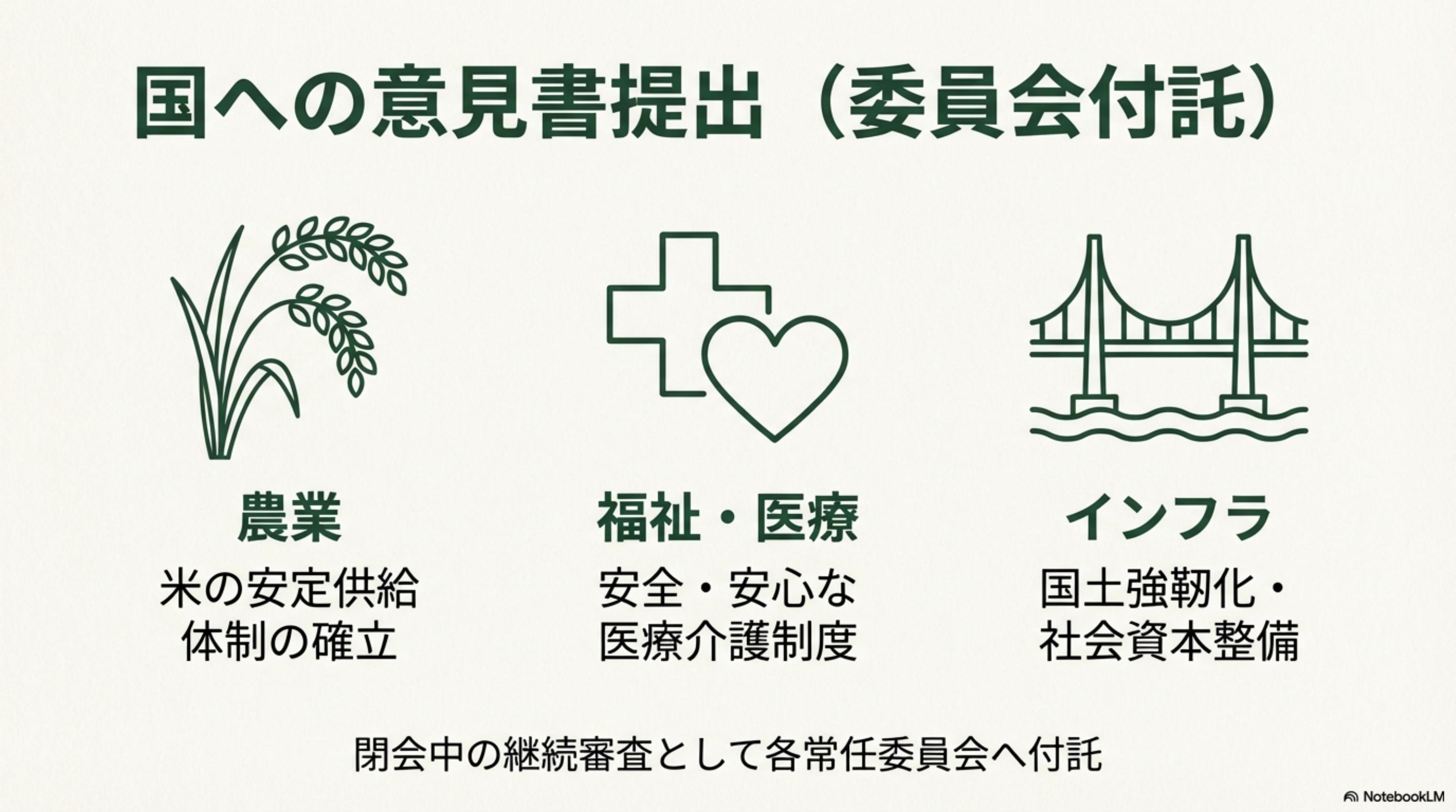 スライド 13 ページ目