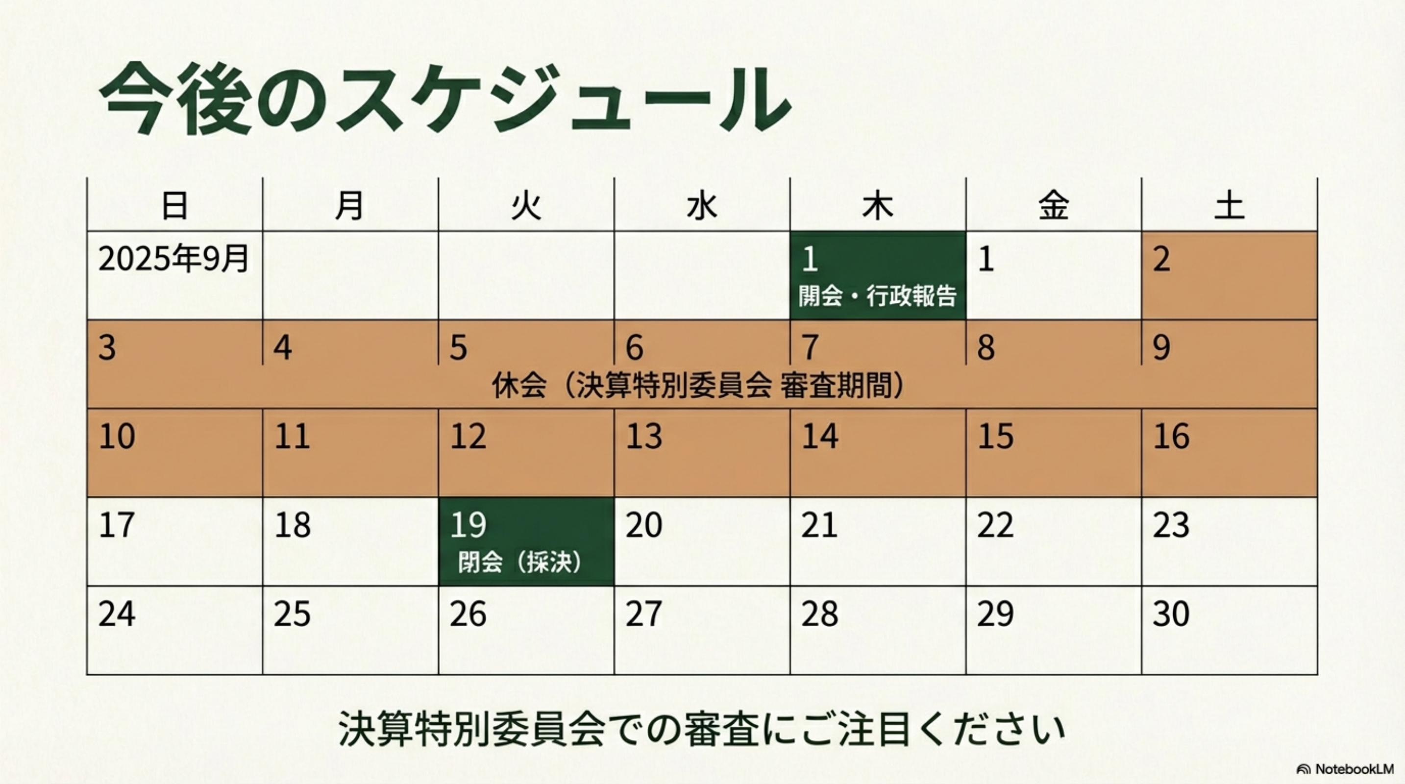 スライド 14 ページ目