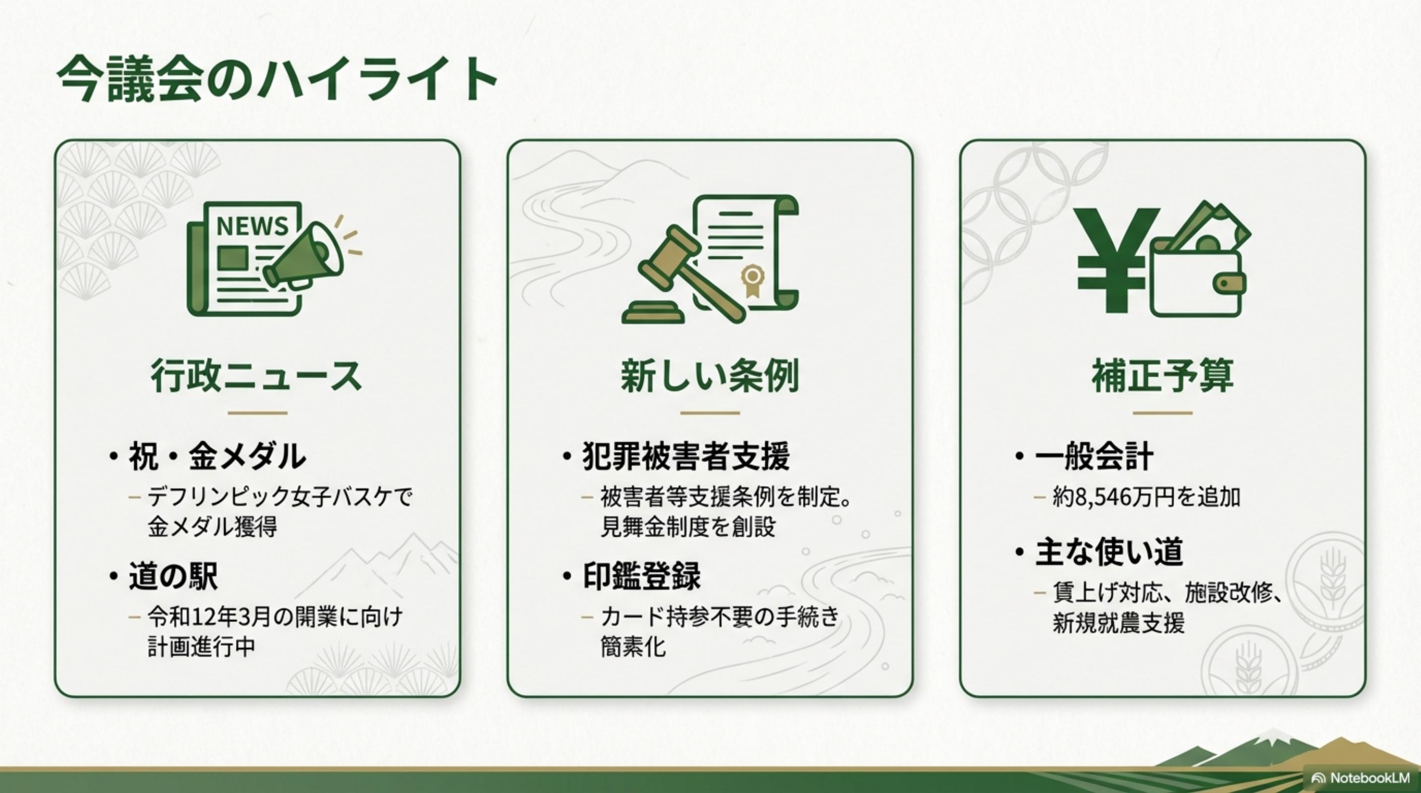 スライド 2 ページ目