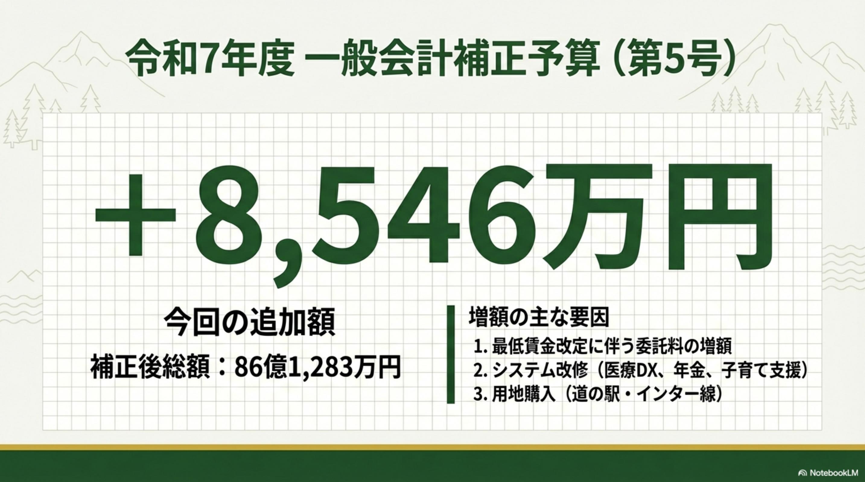 スライド 8 ページ目