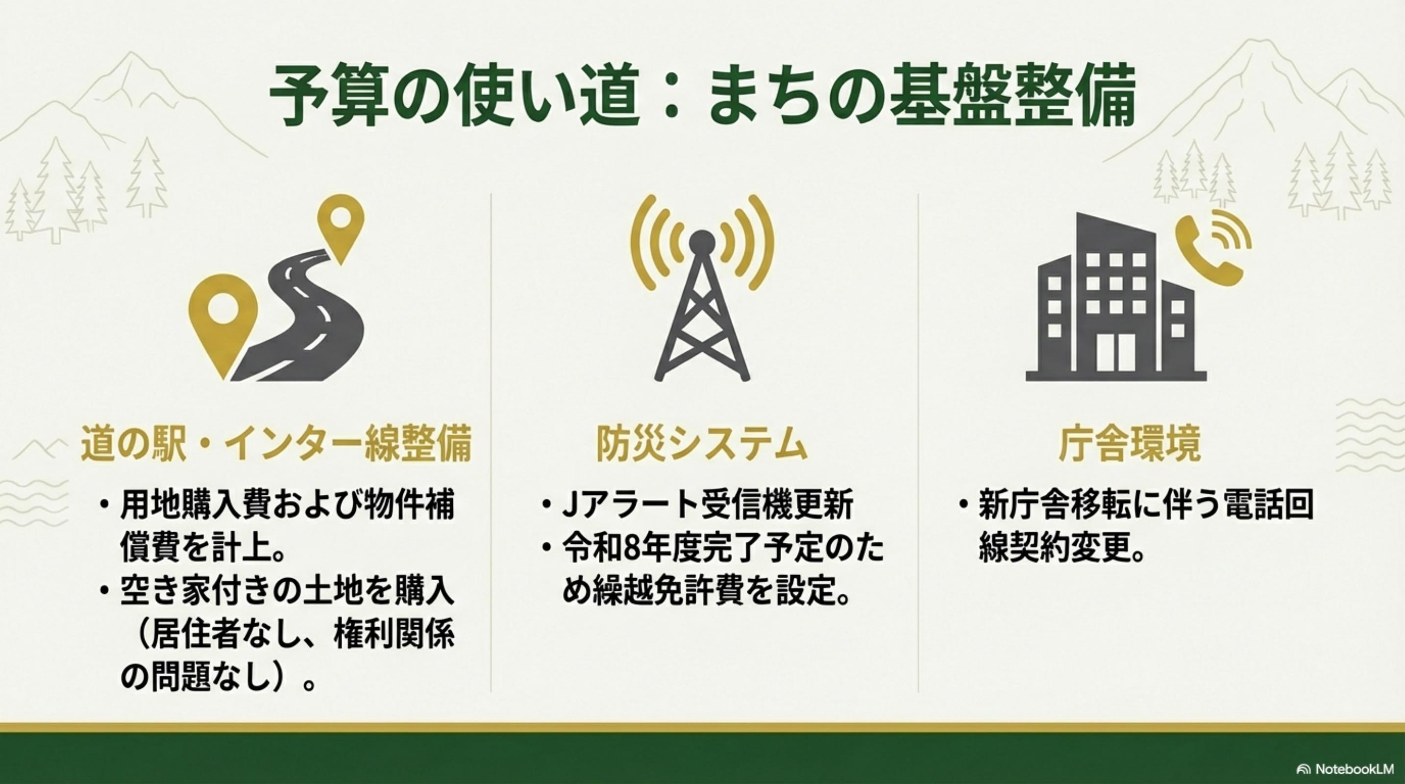 スライド 9 ページ目