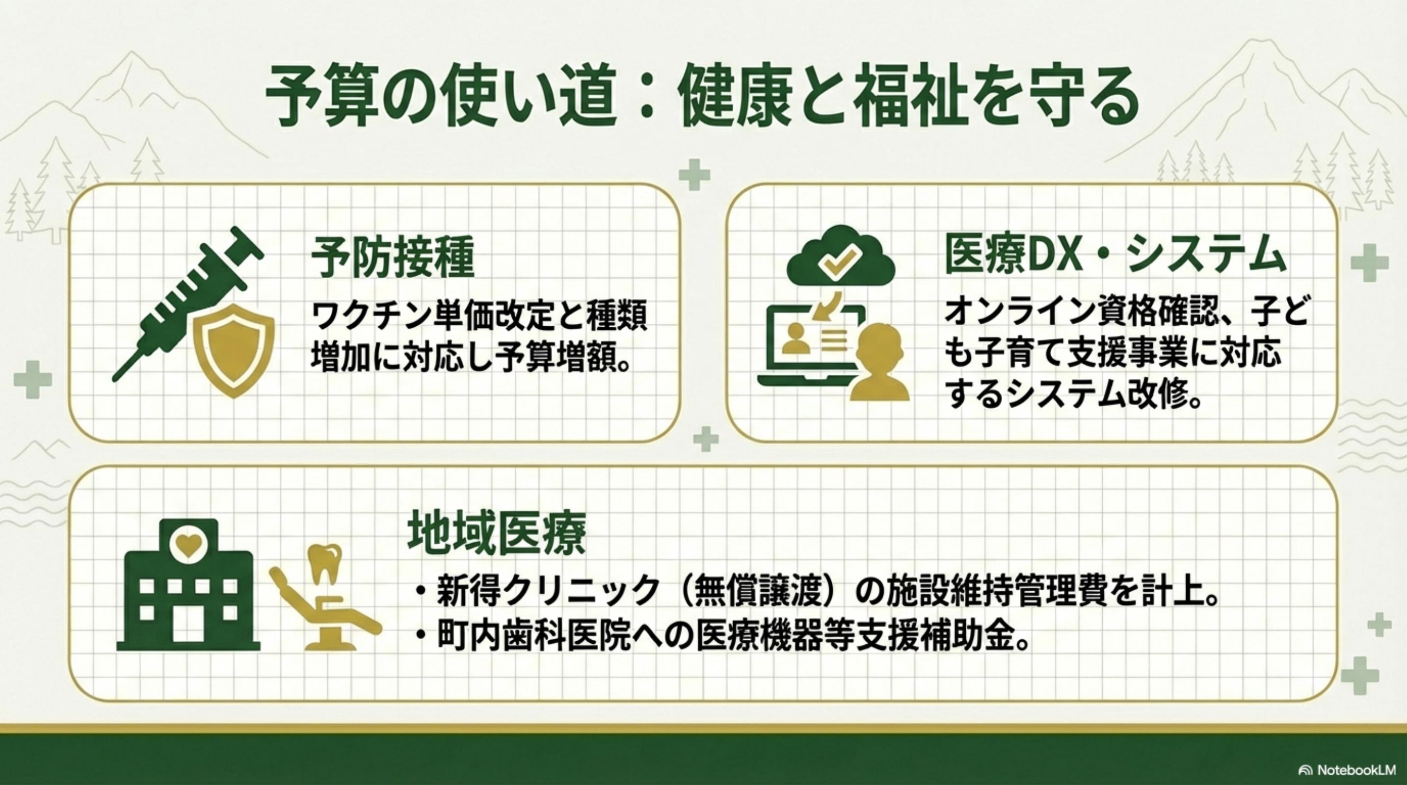 スライド 10 ページ目