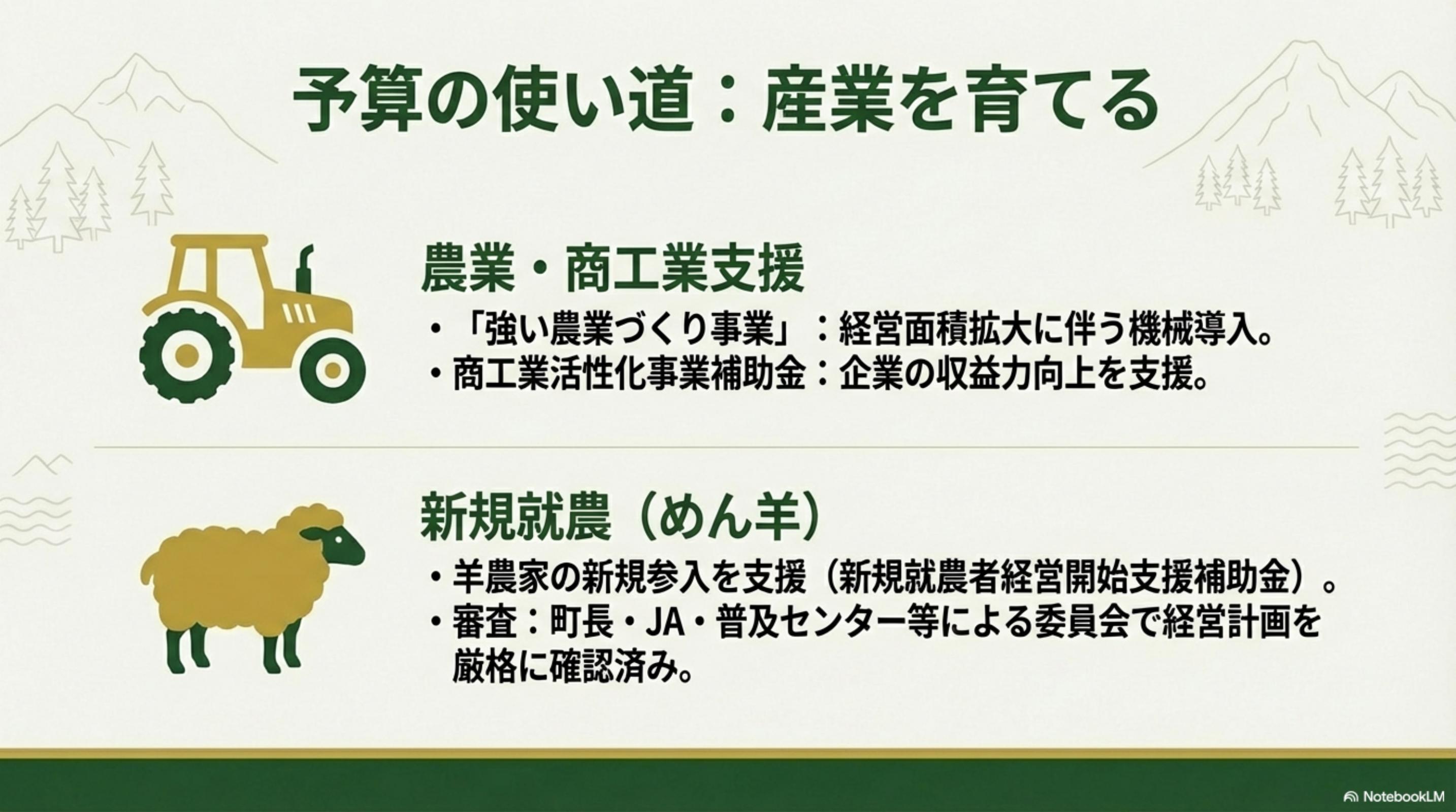 スライド 11 ページ目