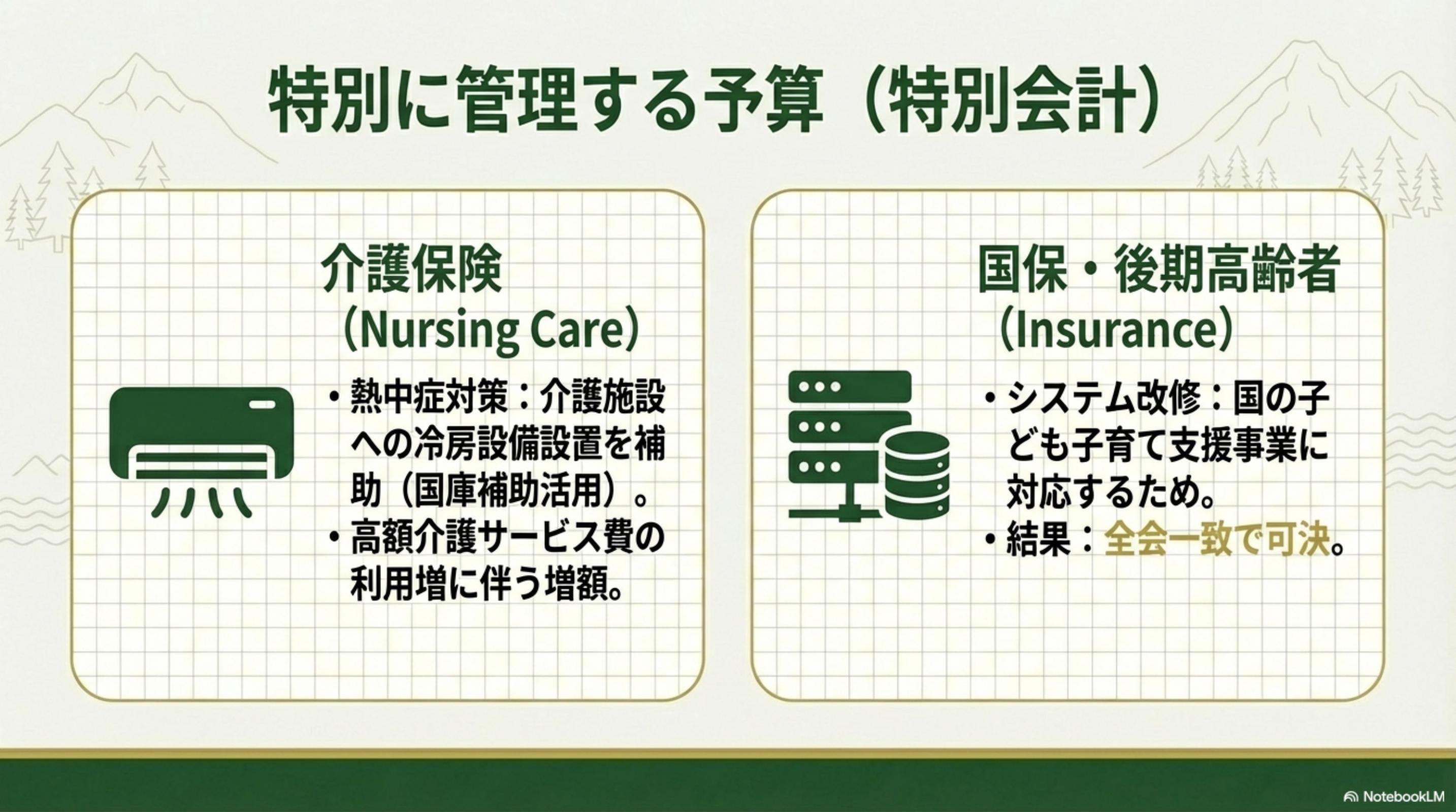 スライド 12 ページ目