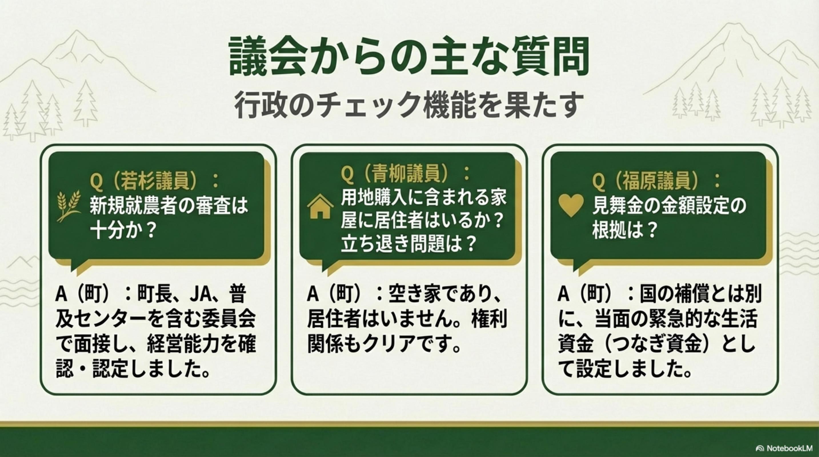 スライド 13 ページ目