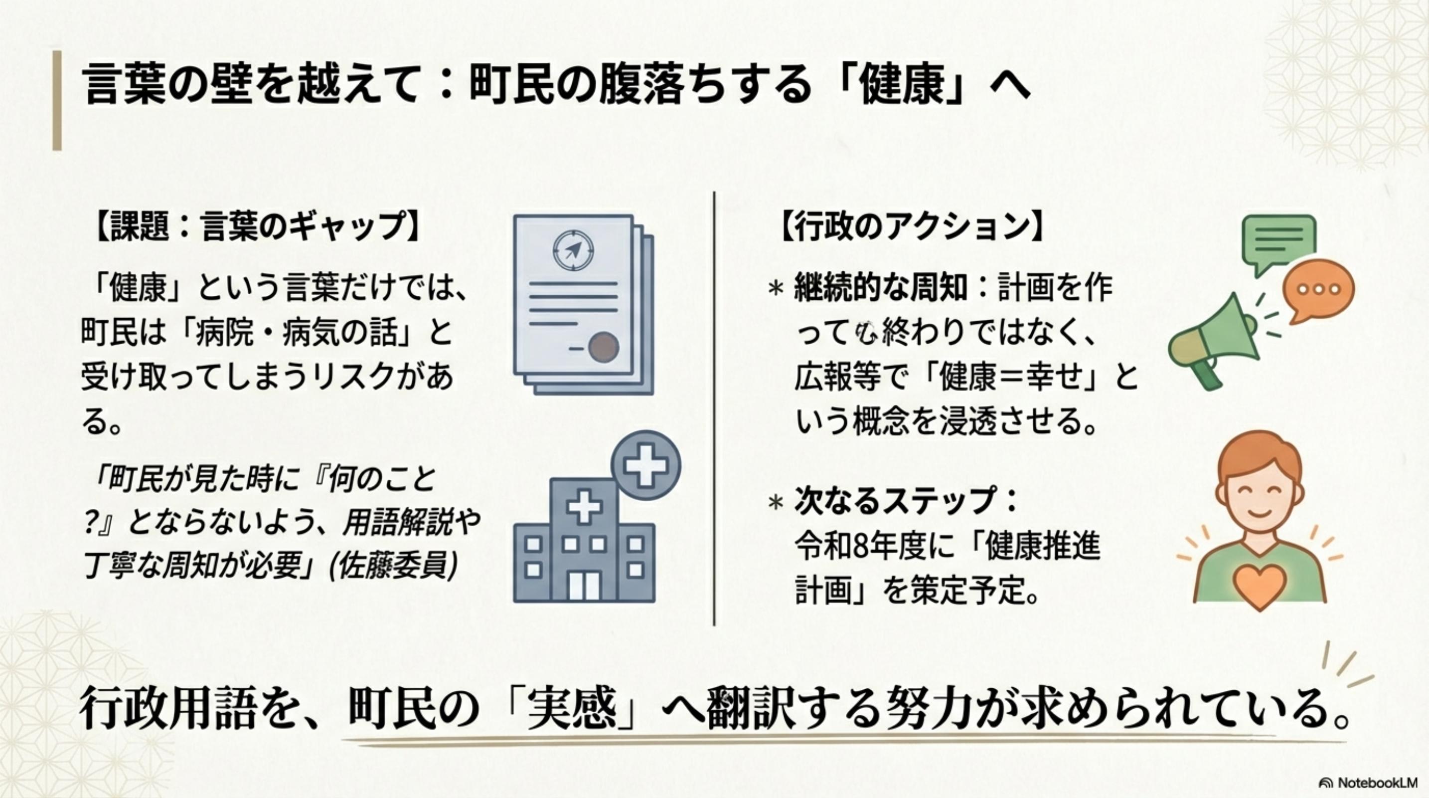 スライド 4 ページ目