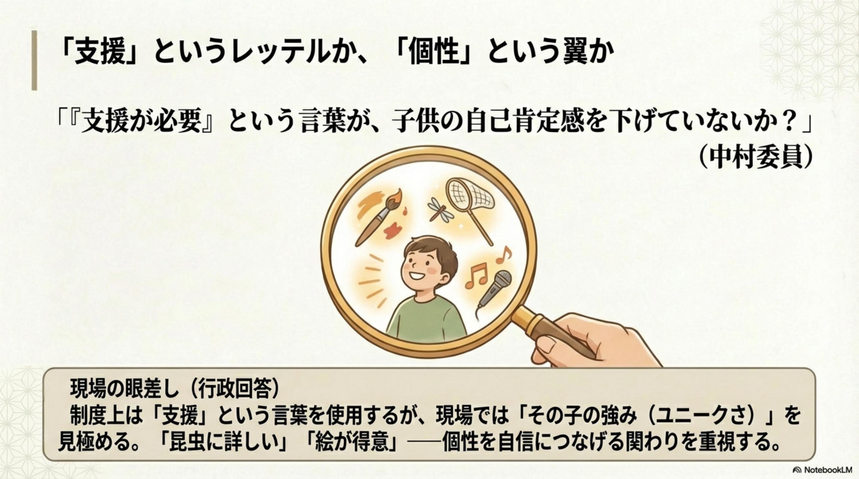 スライド 6 ページ目