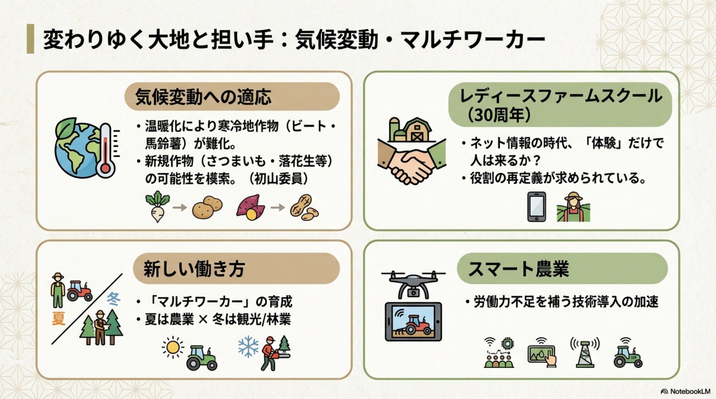 スライド 8 ページ目