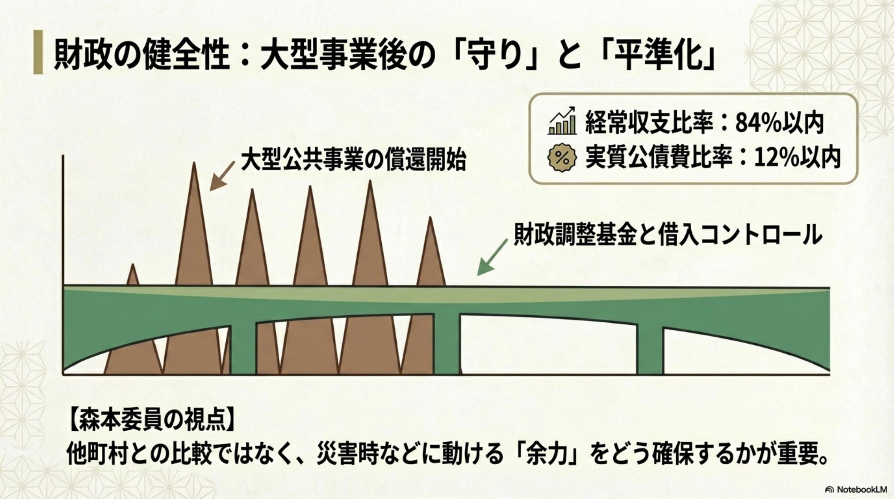 スライド 11 ページ目