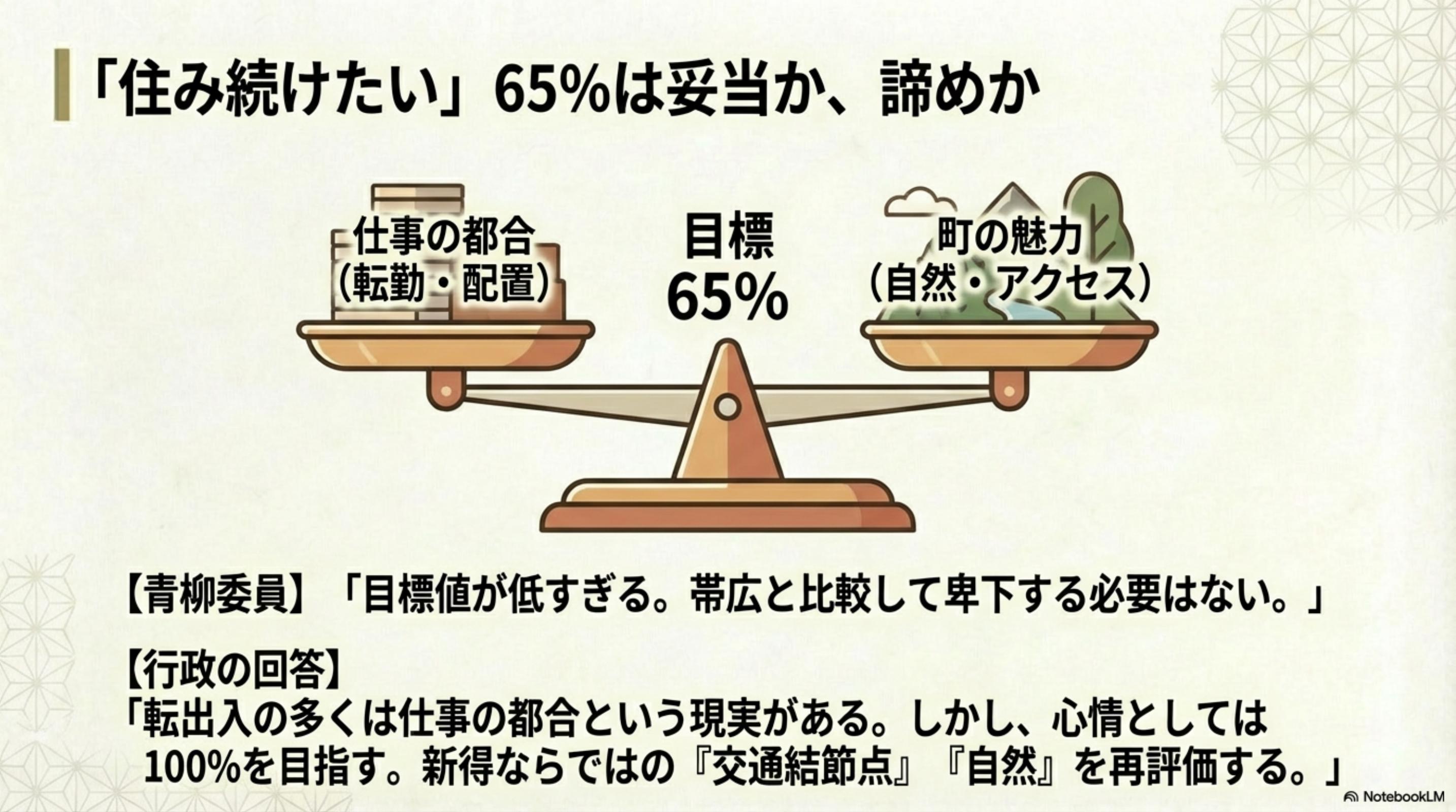 スライド 13 ページ目