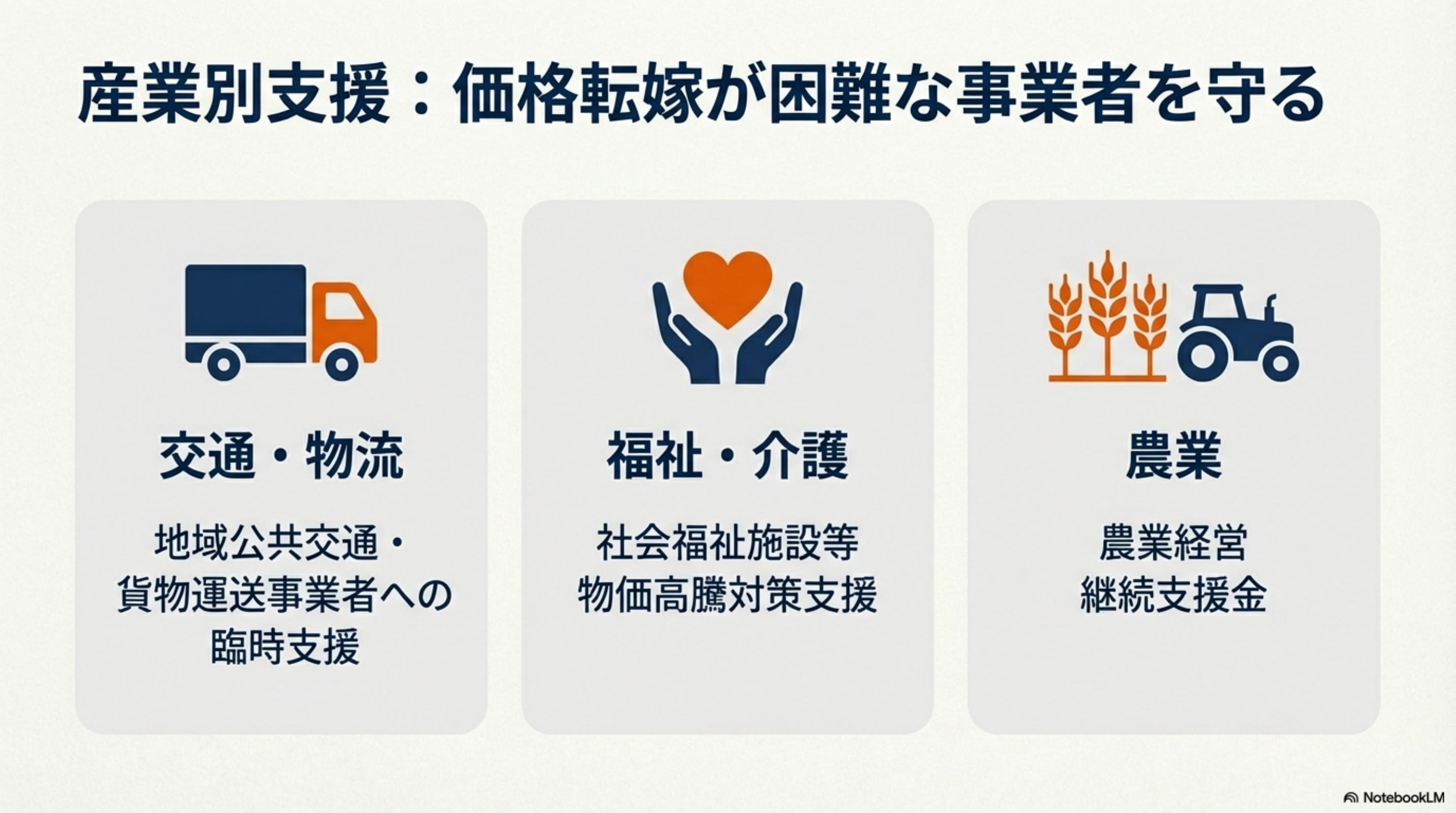 スライド 5 ページ目