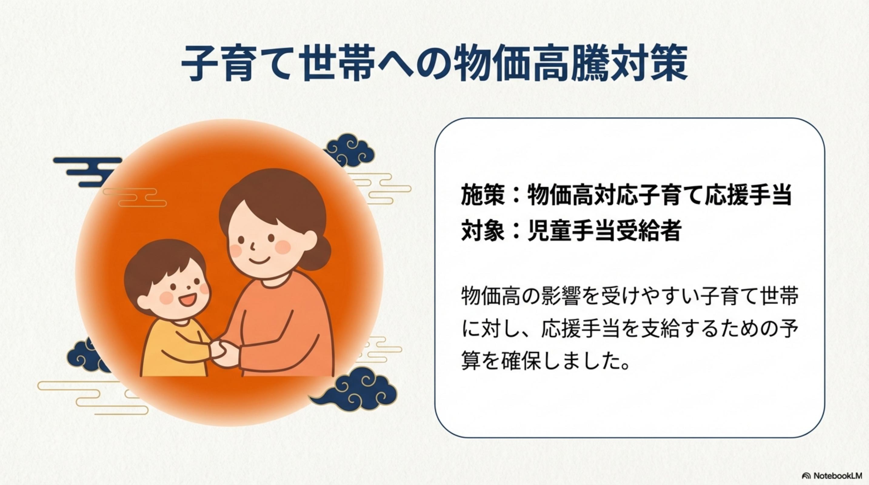 スライド 6 ページ目