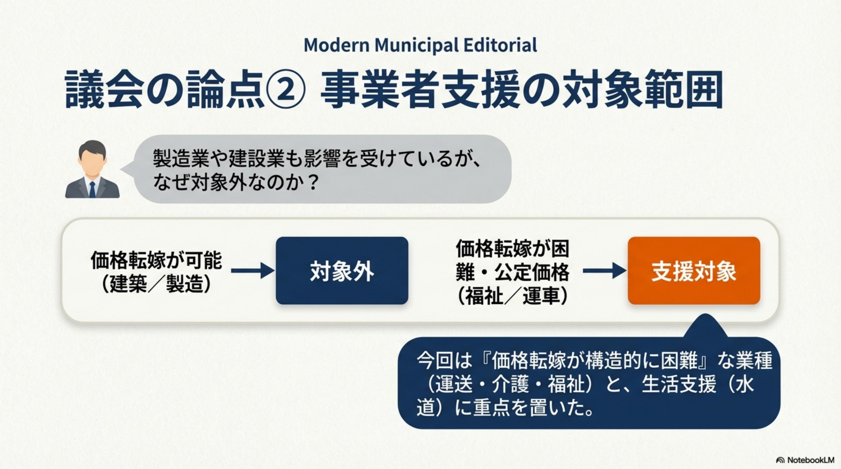 スライド 8 ページ目