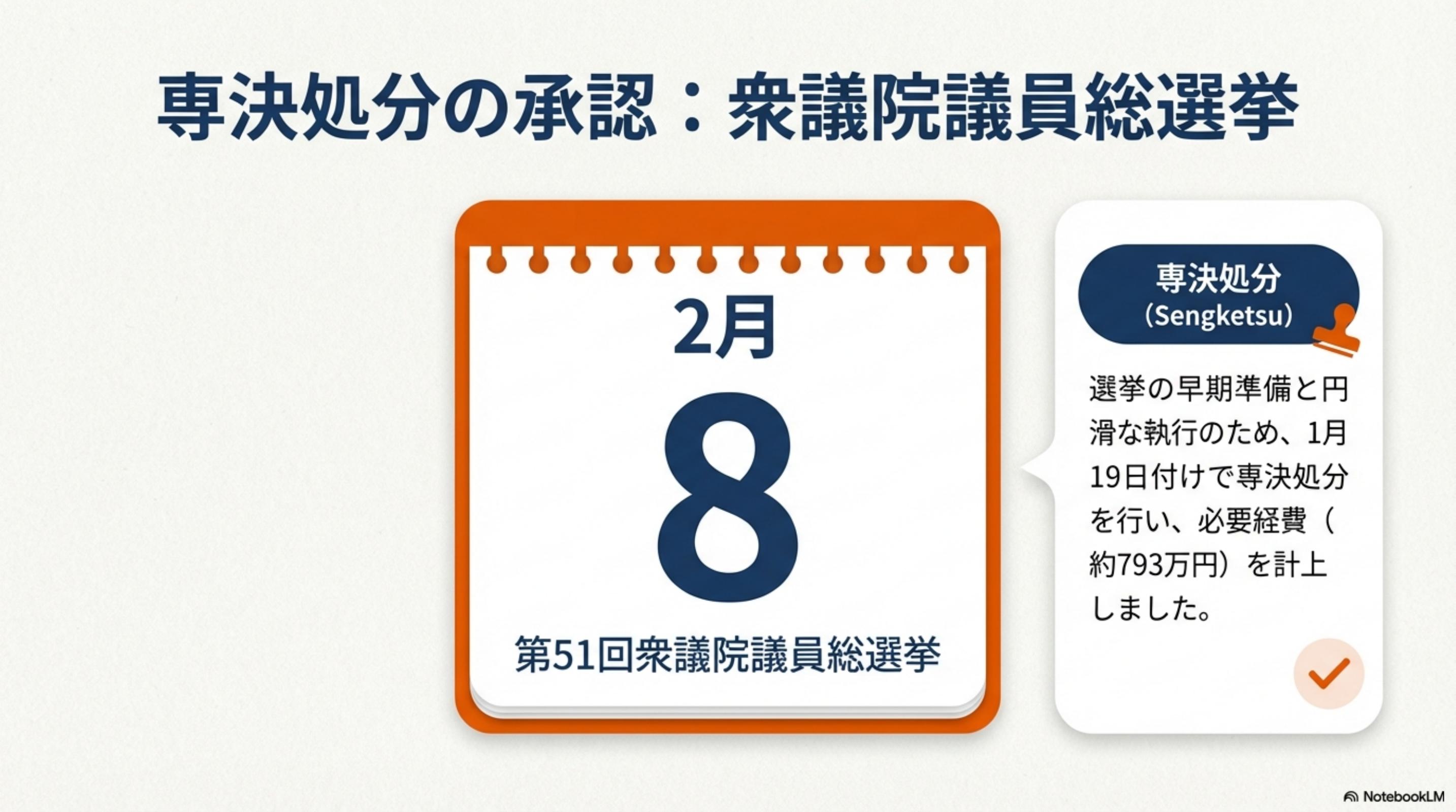 スライド 9 ページ目