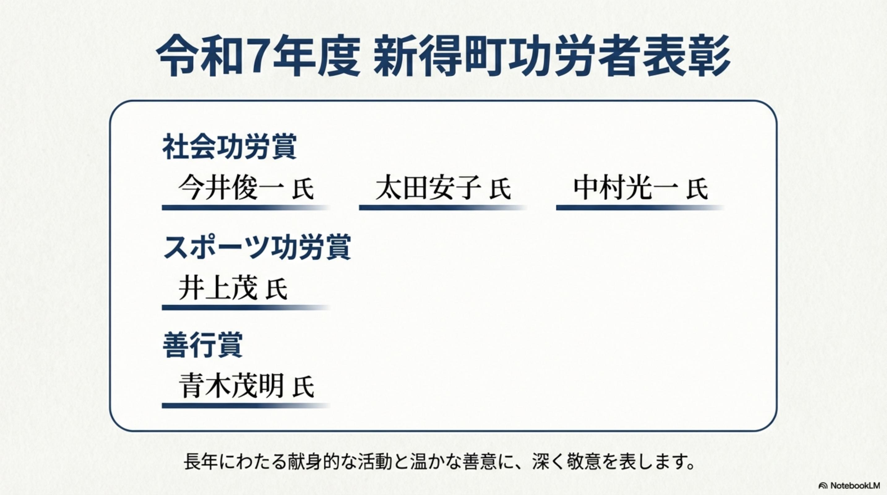 スライド 12 ページ目