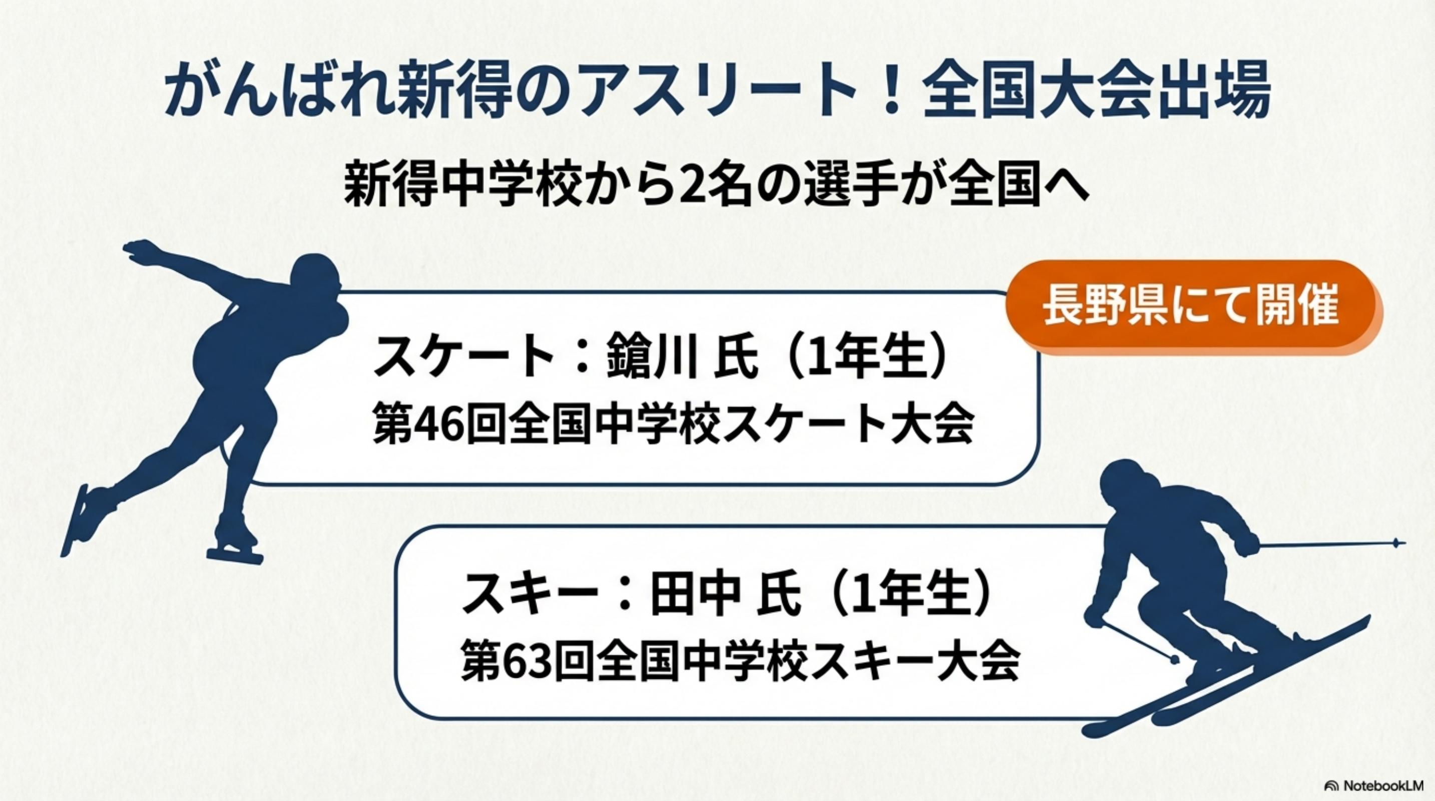 スライド 13 ページ目