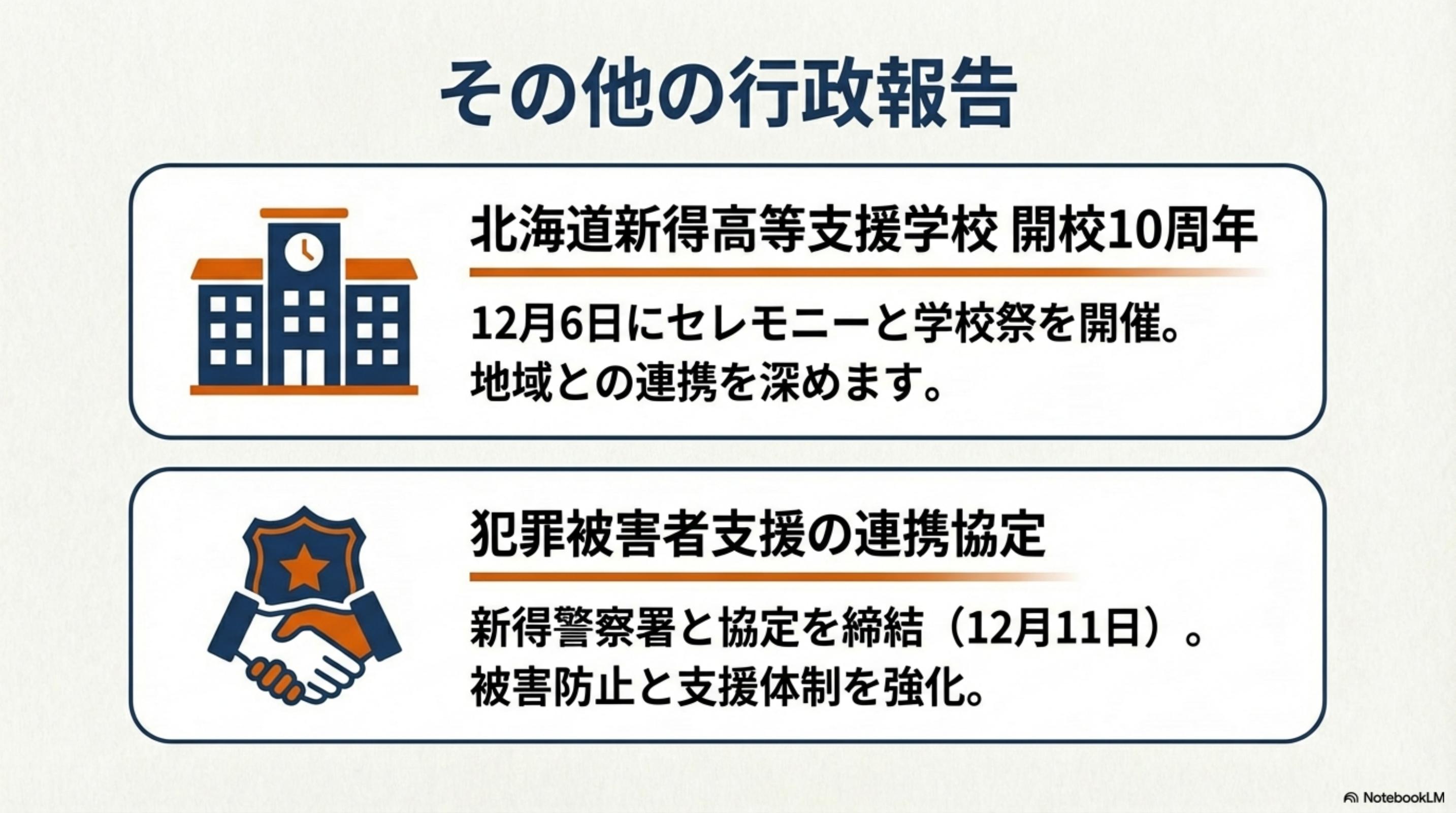 スライド 14 ページ目