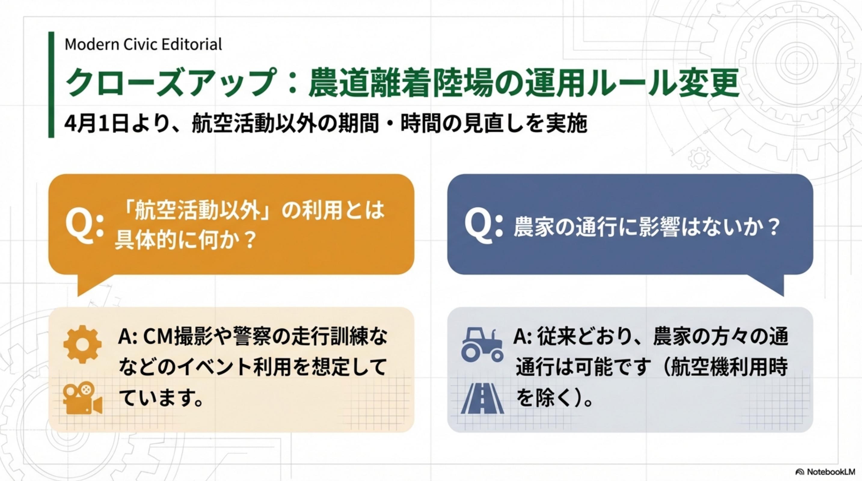 スライド 10 ページ目