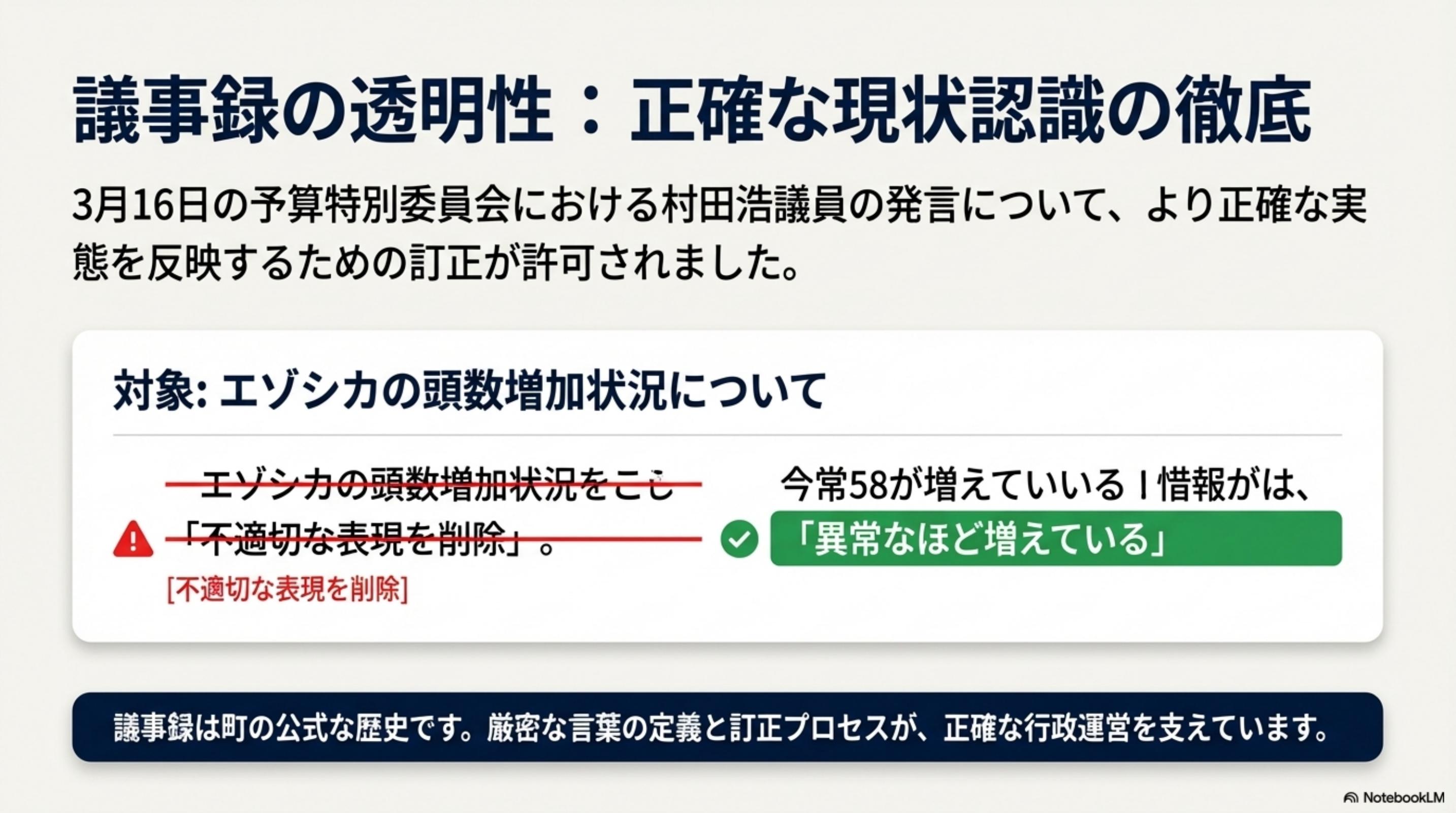 スライド 3 ページ目