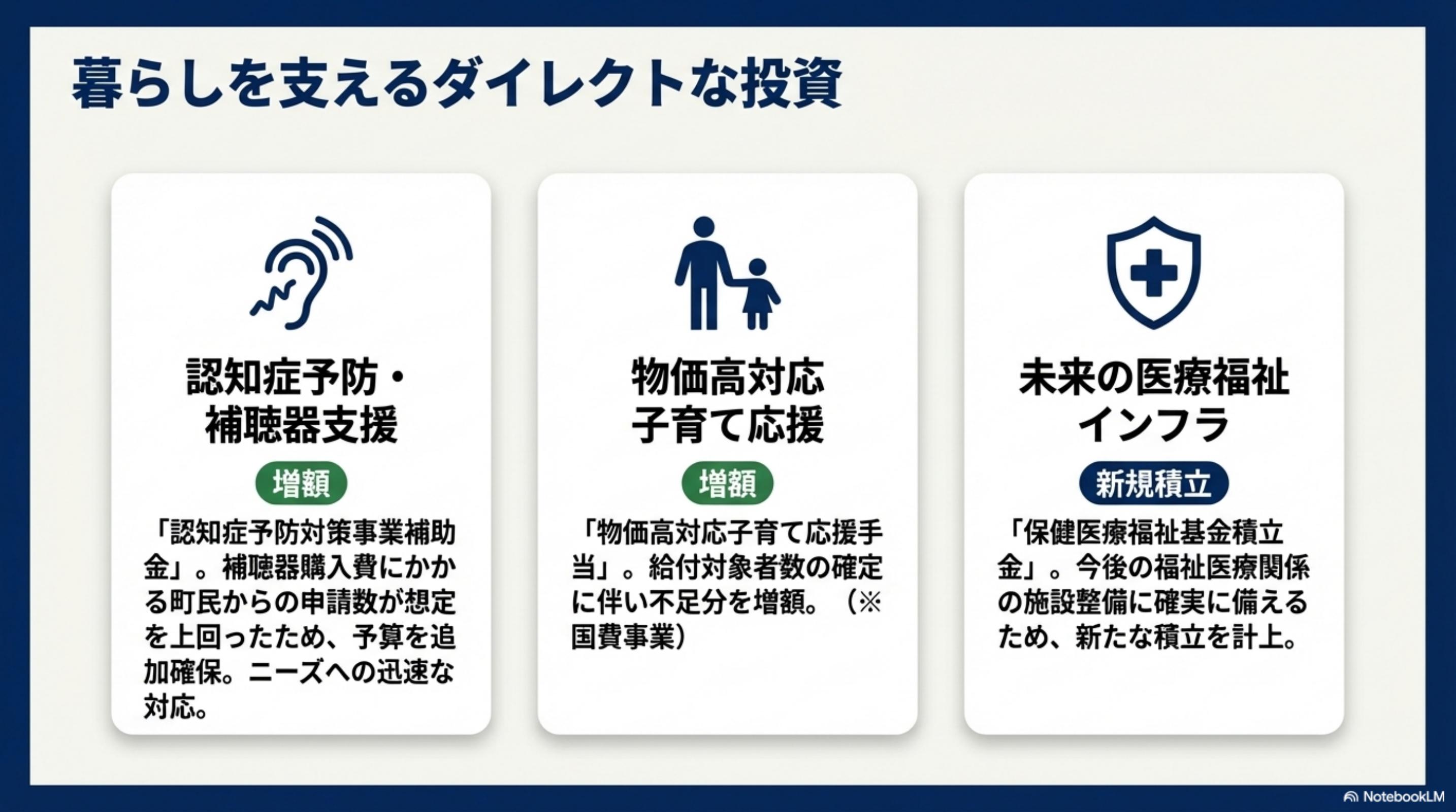 スライド 7 ページ目